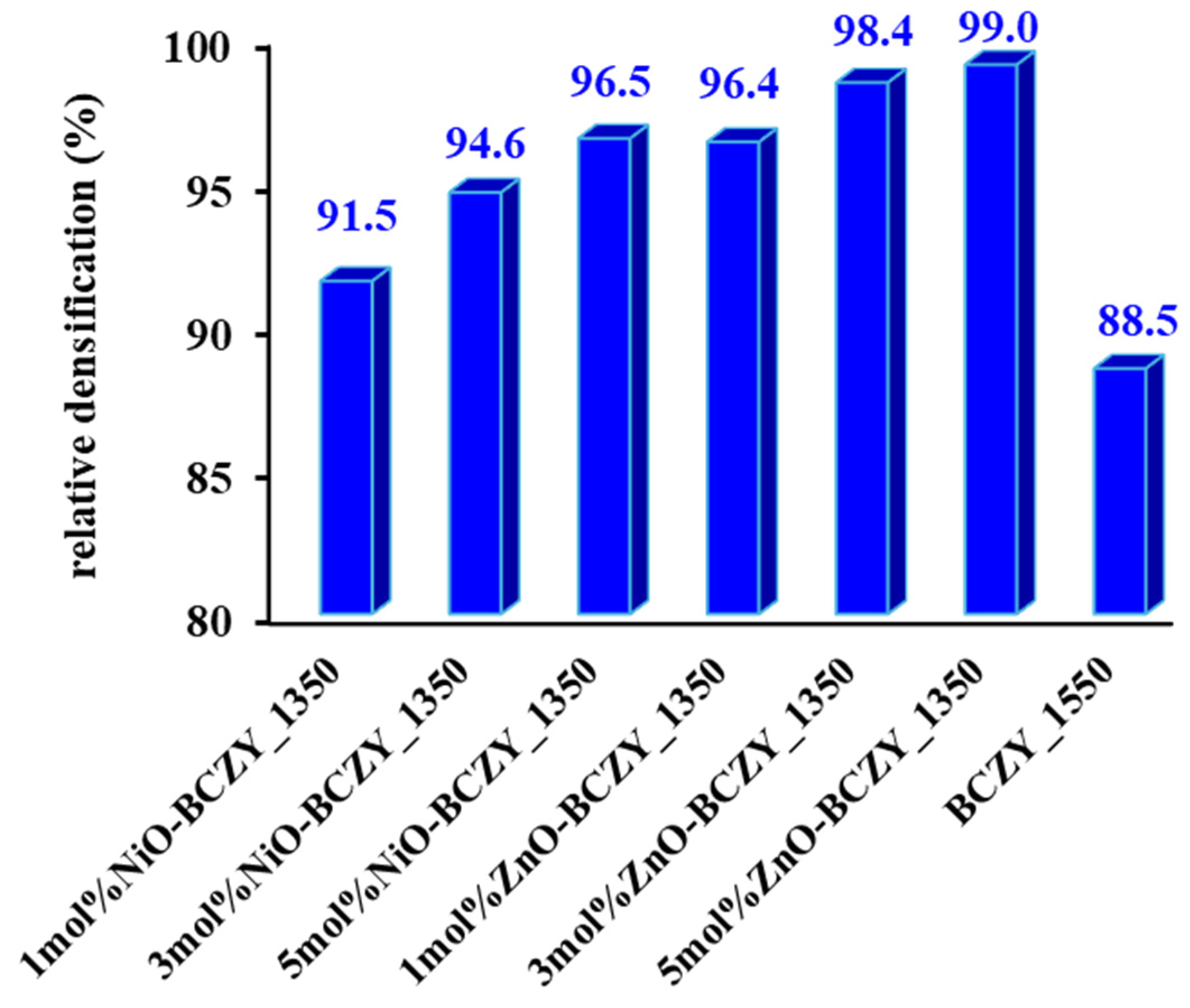 Ceramics 08 00078 g001