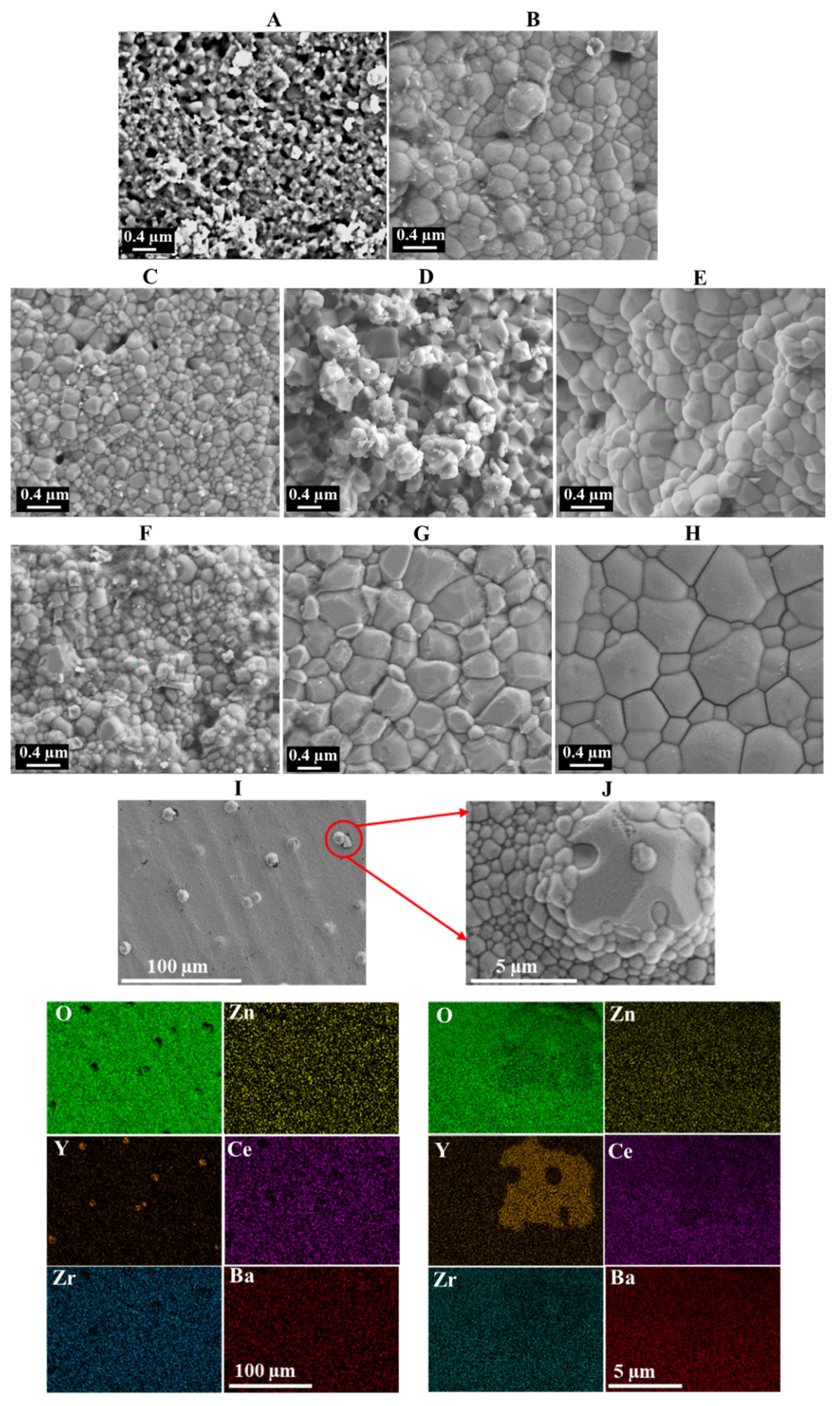 Ceramics 08 00078 g005