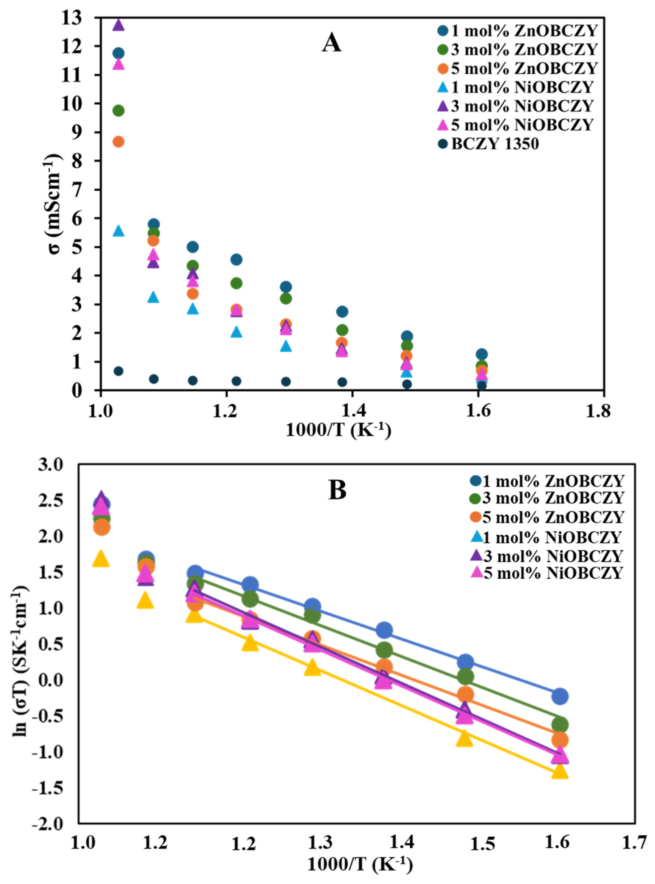 Ceramics 08 00078 g008