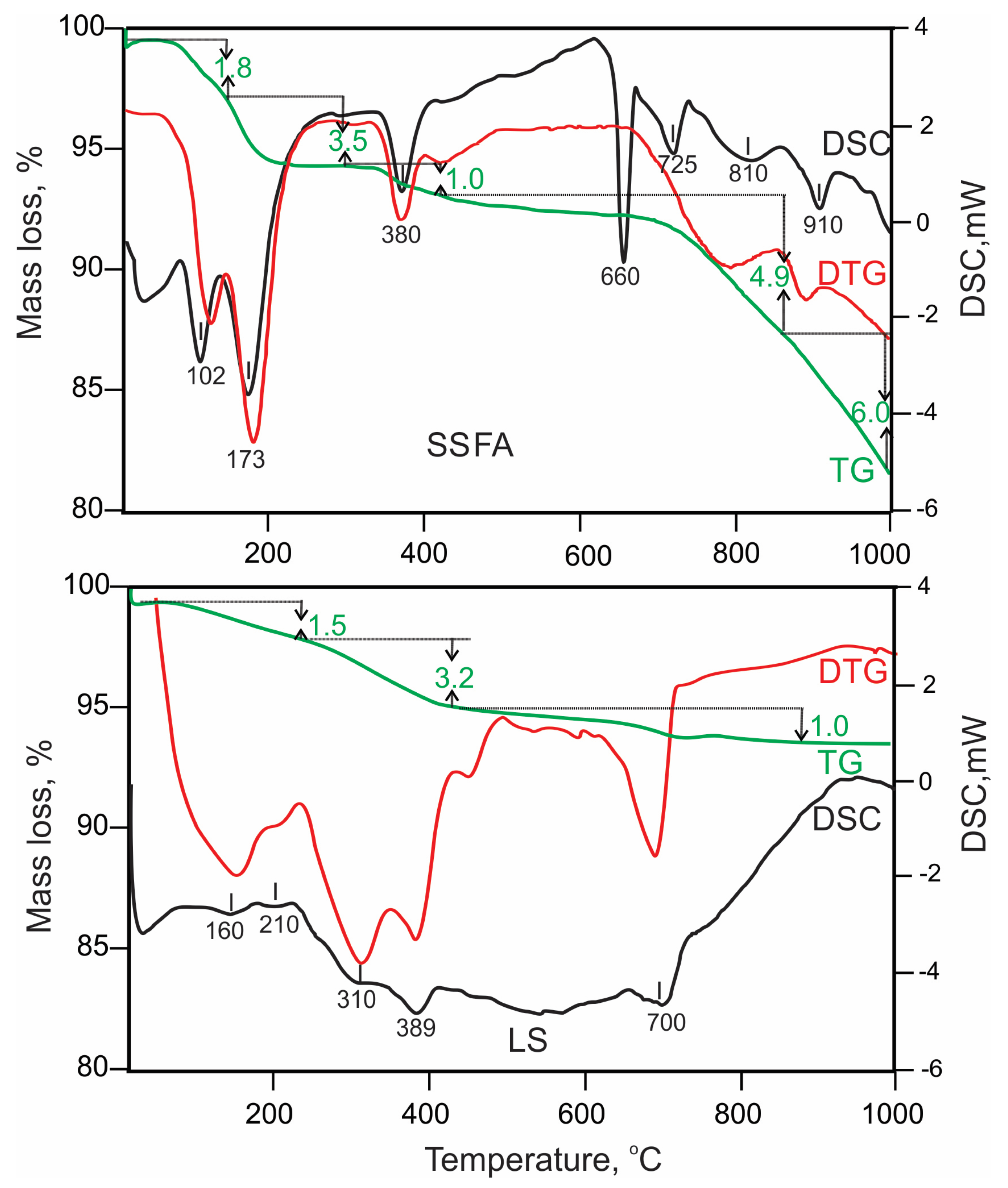 Ceramics 08 00079 g003