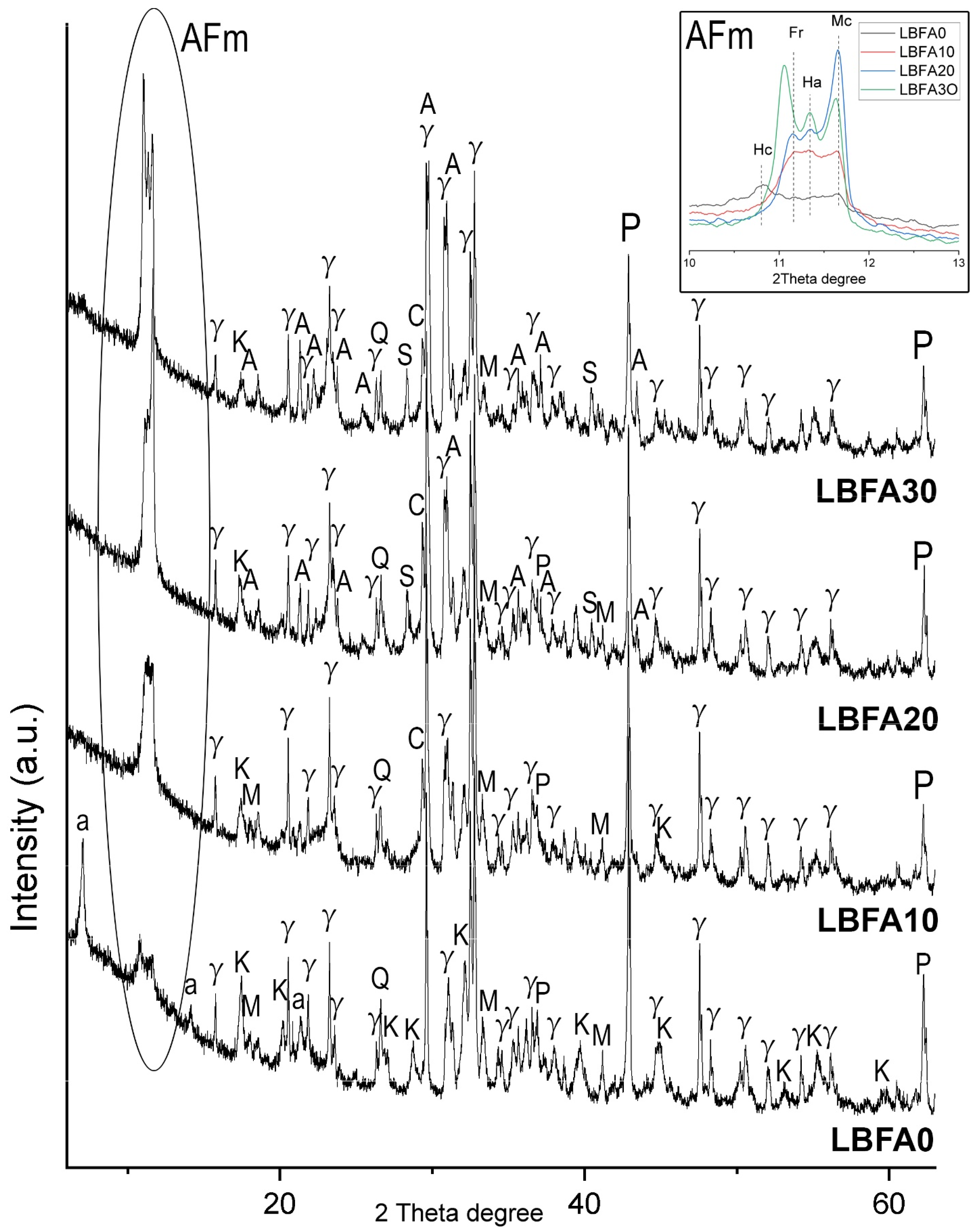 Ceramics 08 00079 g004