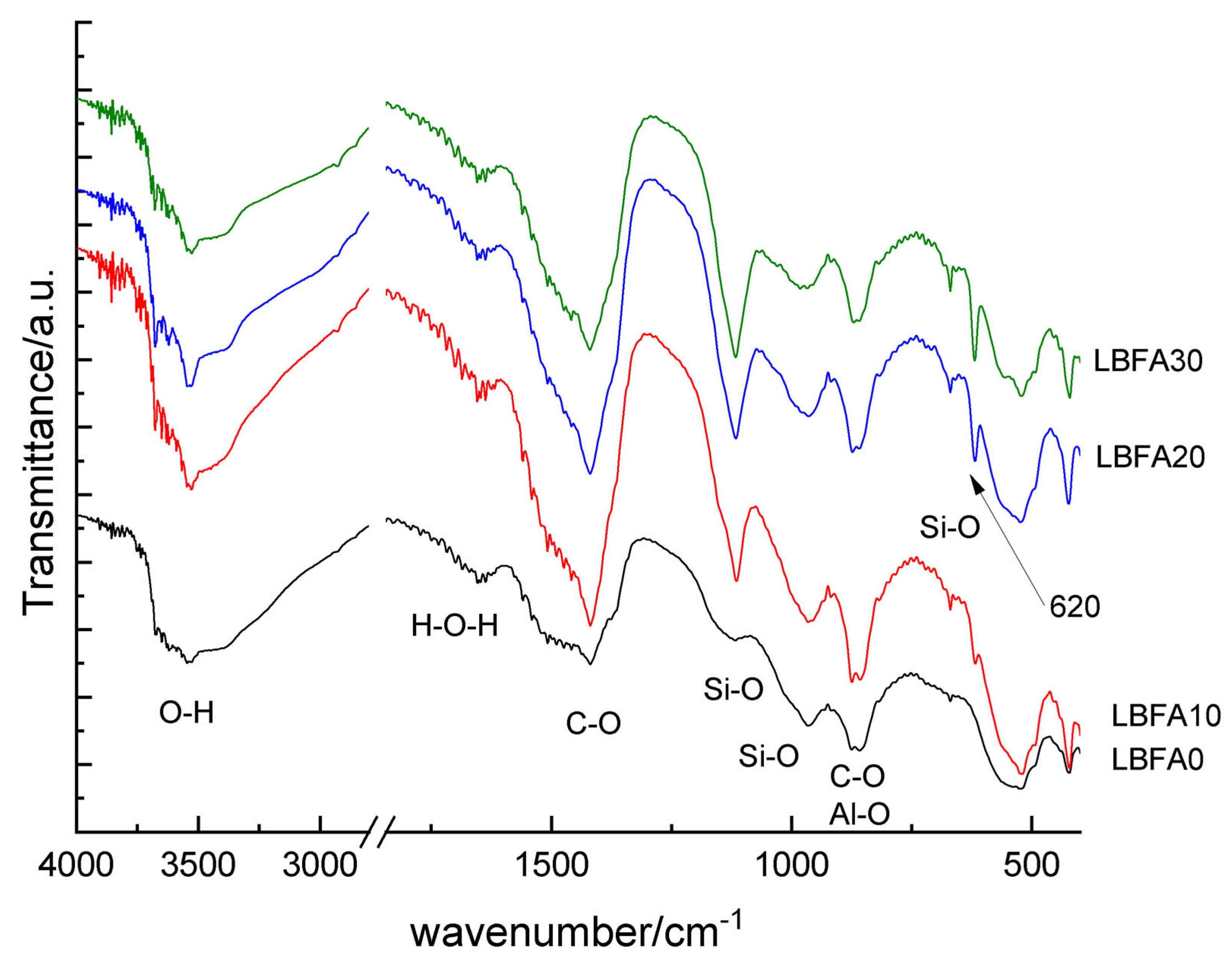 Ceramics 08 00079 g005