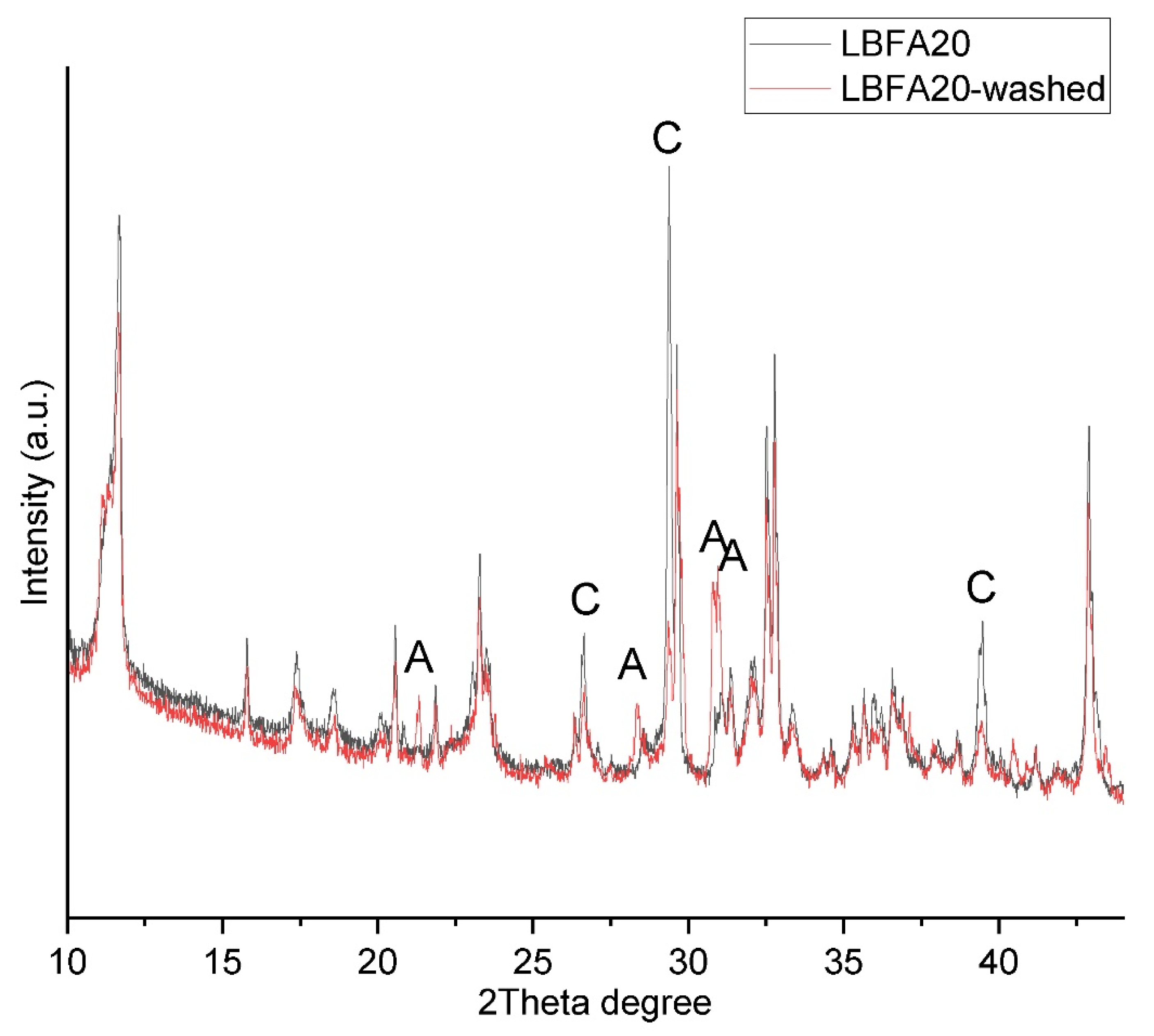 Ceramics 08 00079 g007