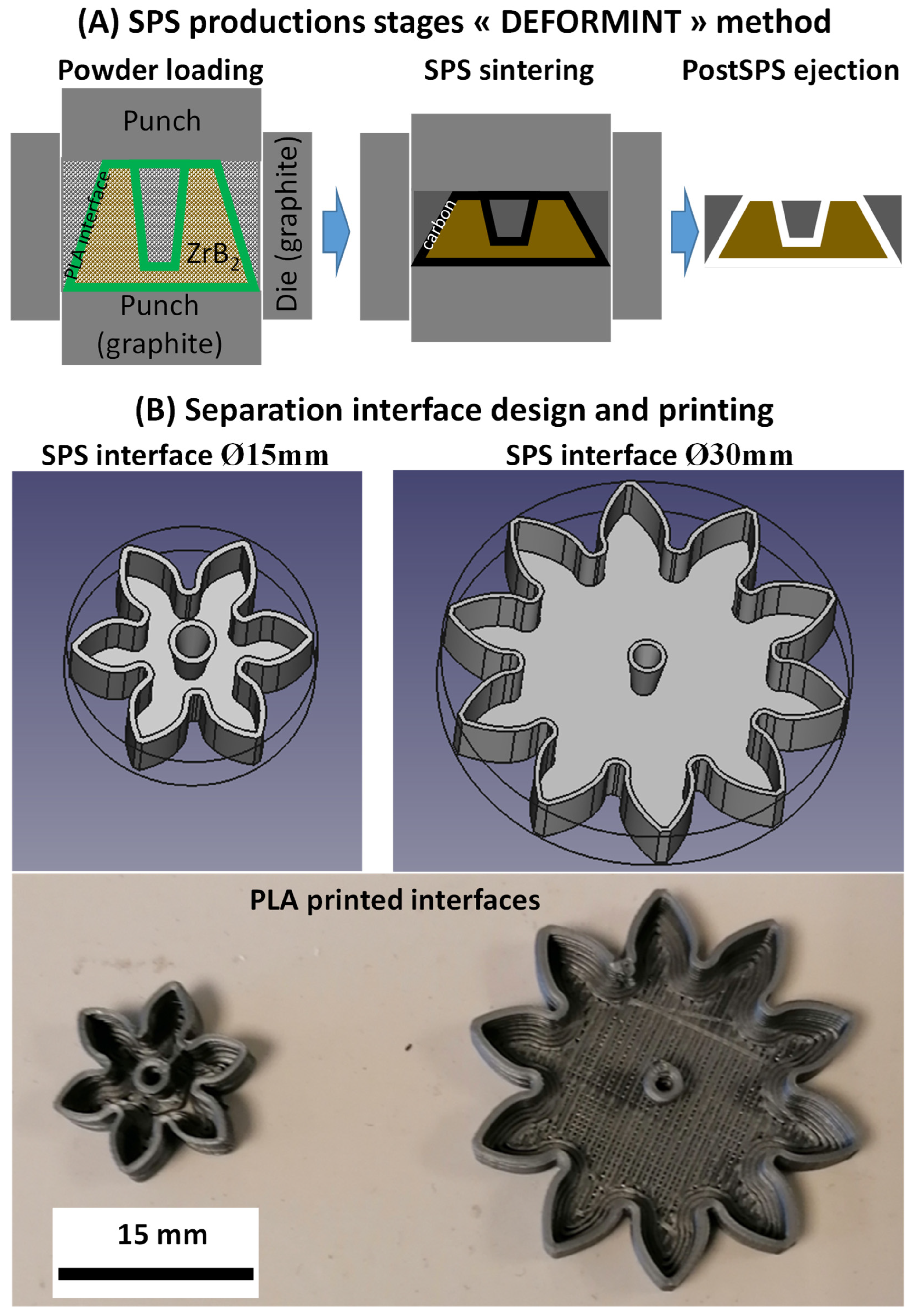 Ceramics 08 00081 g001
