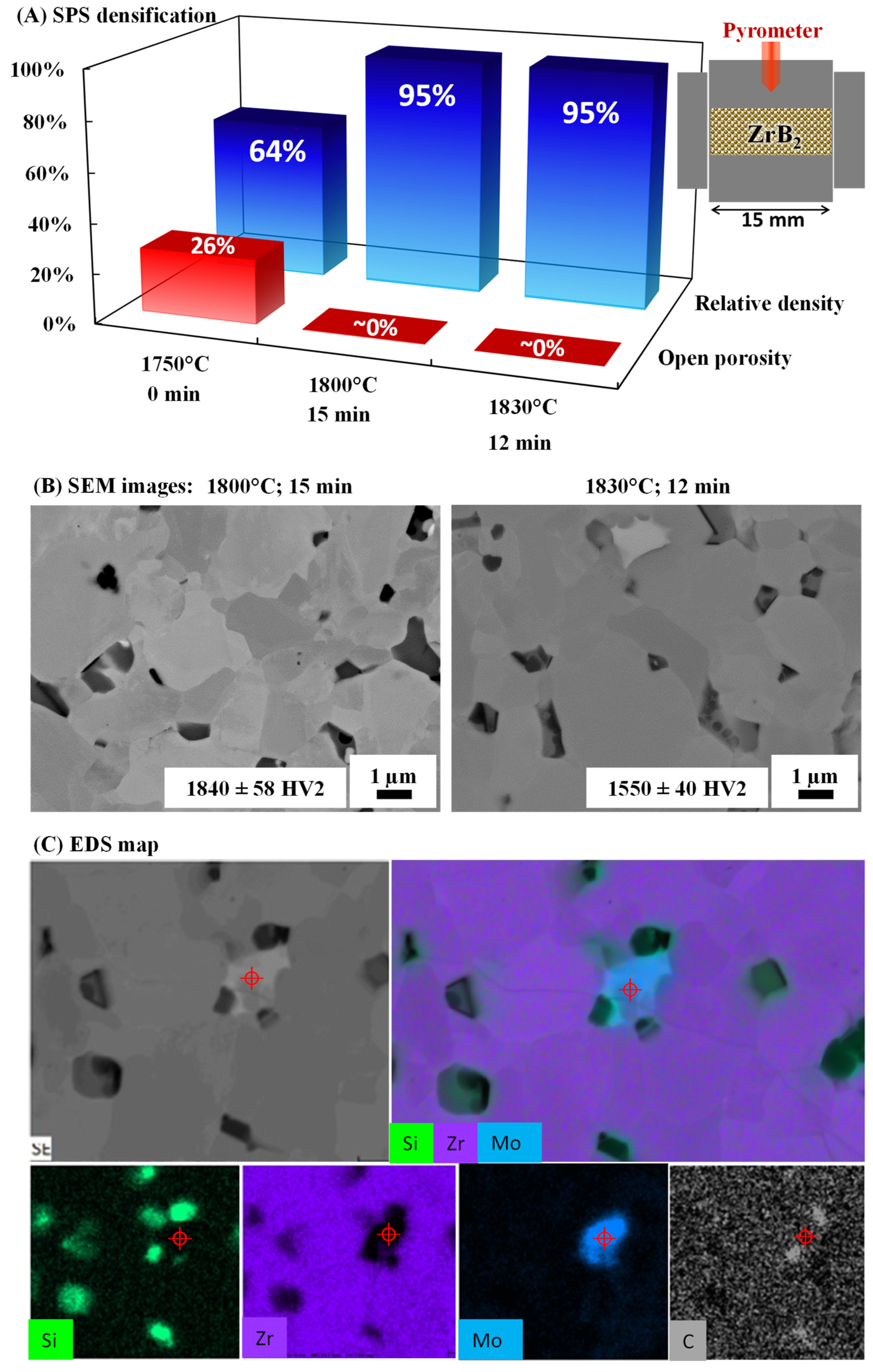 Ceramics 08 00081 g002