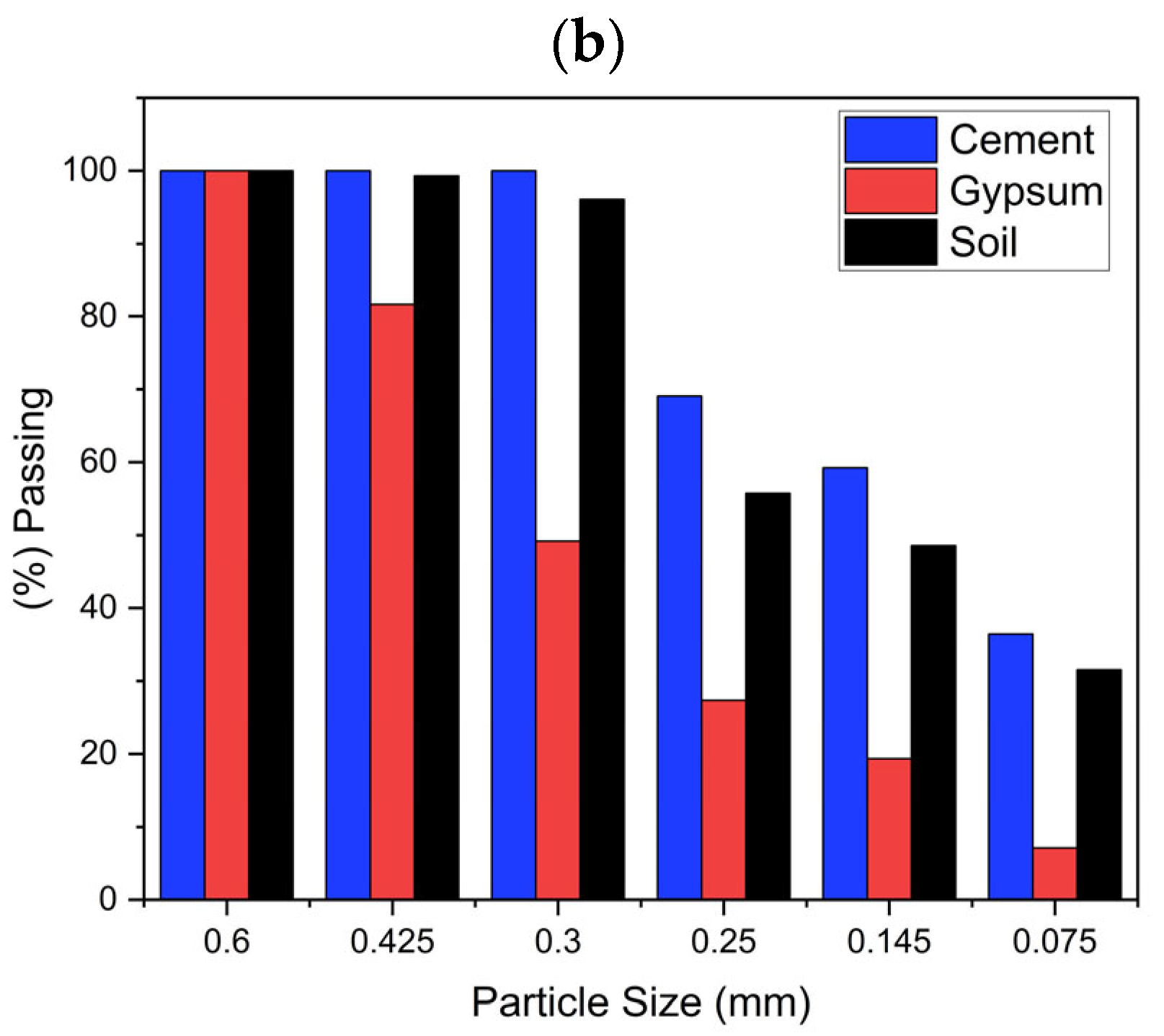 Ceramics 08 00083 g004b