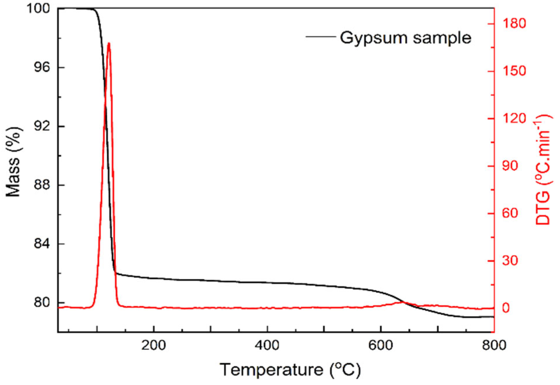 Ceramics 08 00083 g005