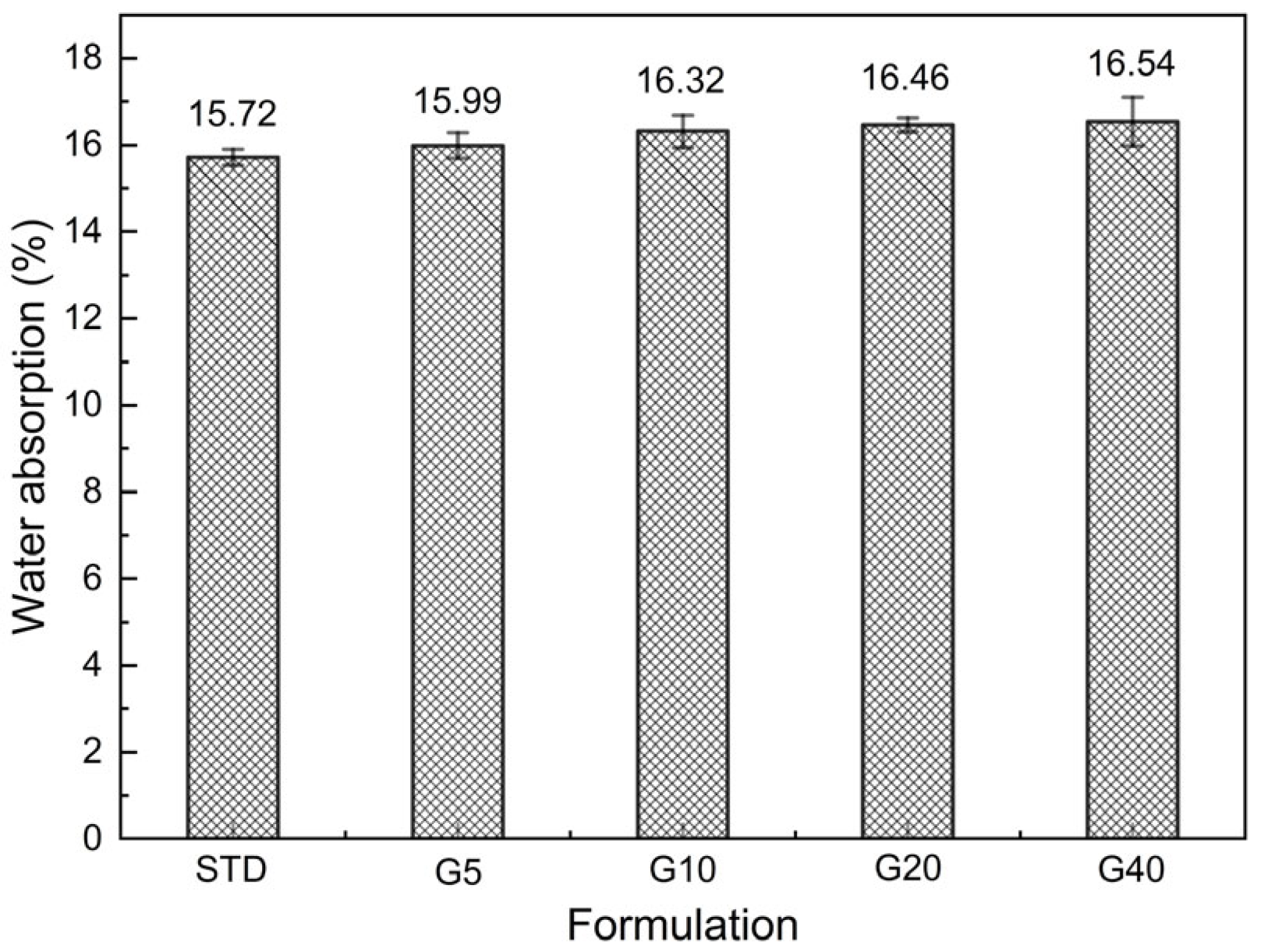 Ceramics 08 00083 g008