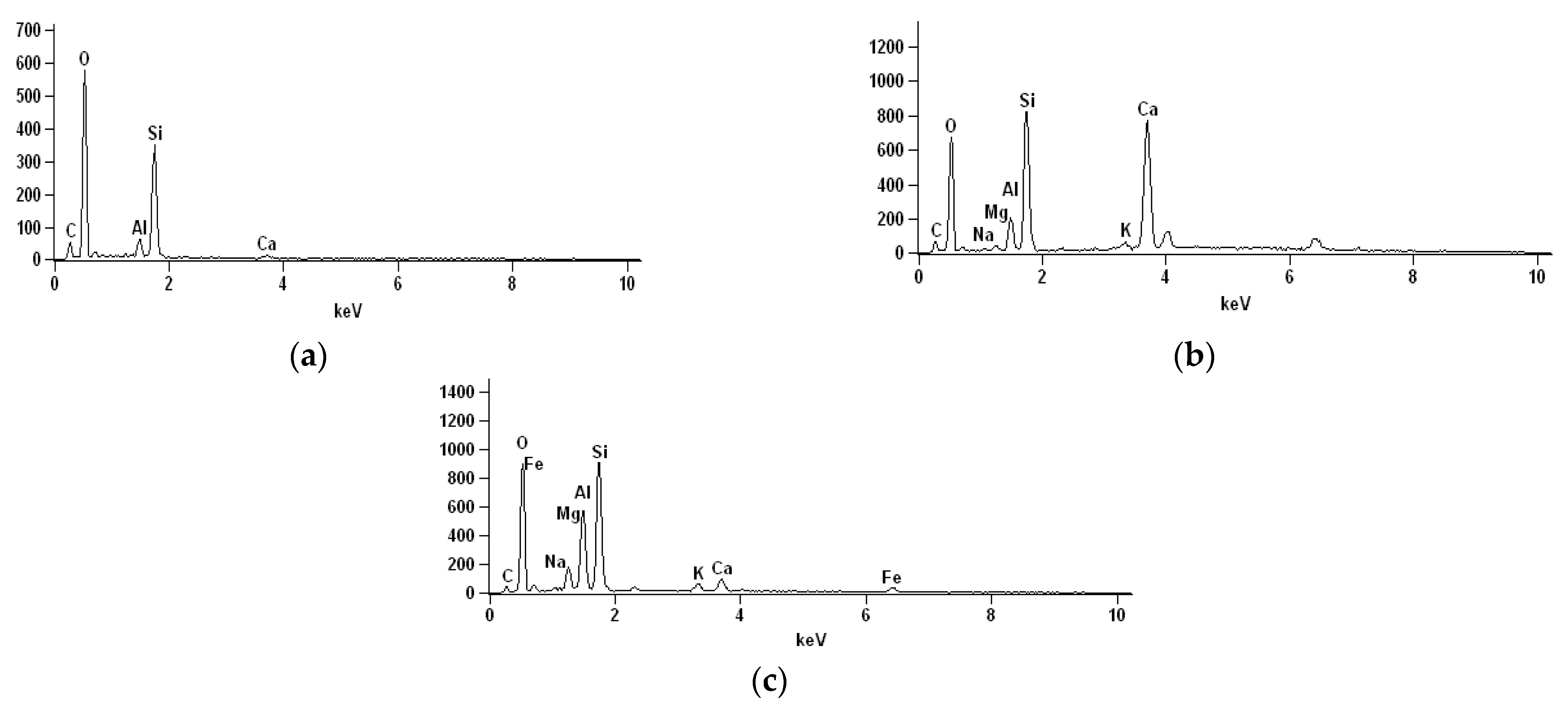 Ceramics 08 00083 g011