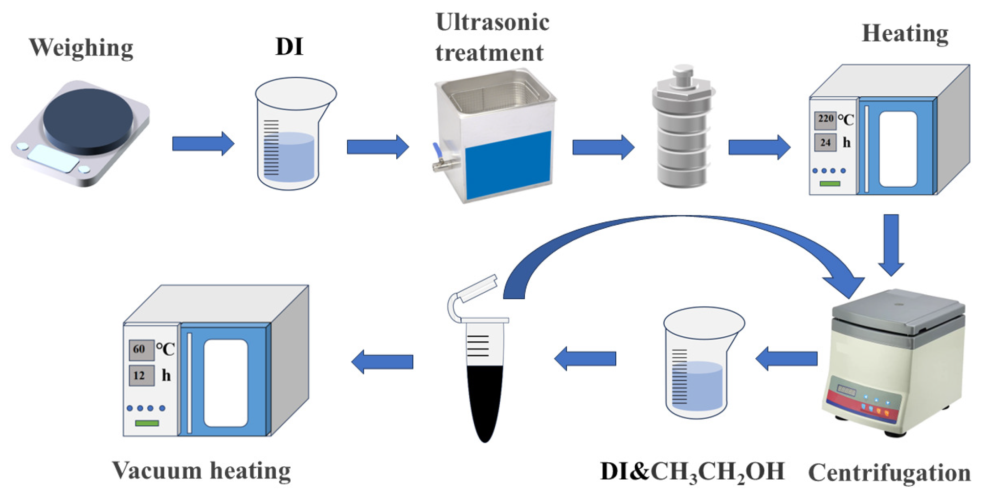 Ceramics 08 00084 g001