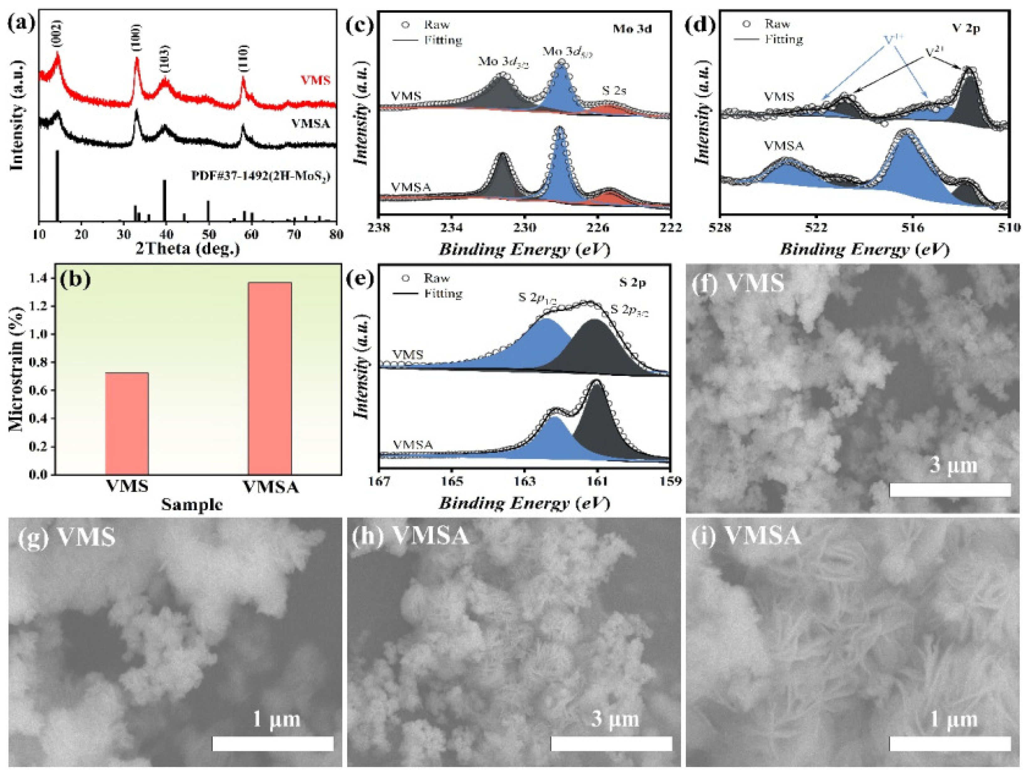 Ceramics 08 00084 g002