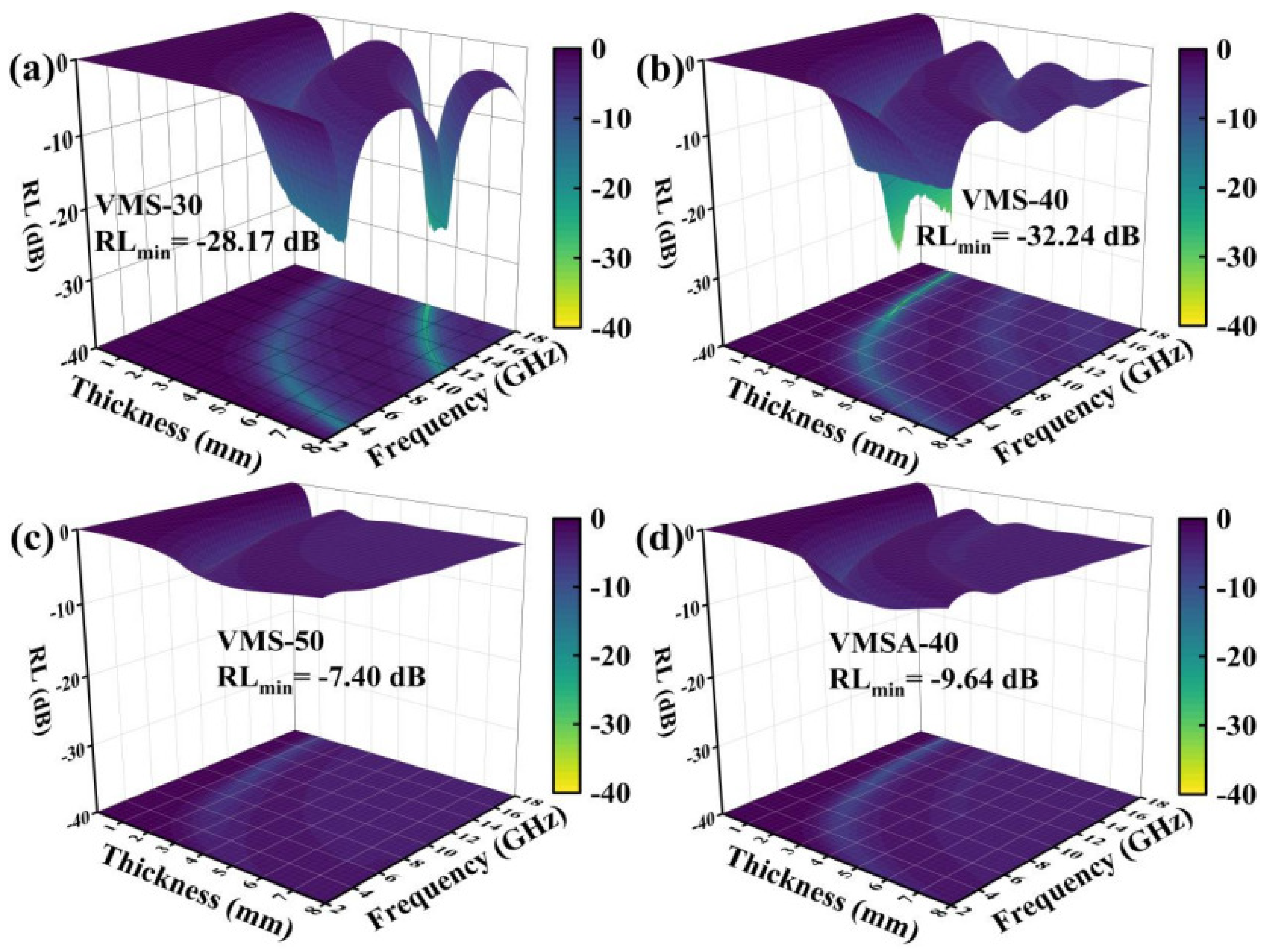Ceramics 08 00084 g004