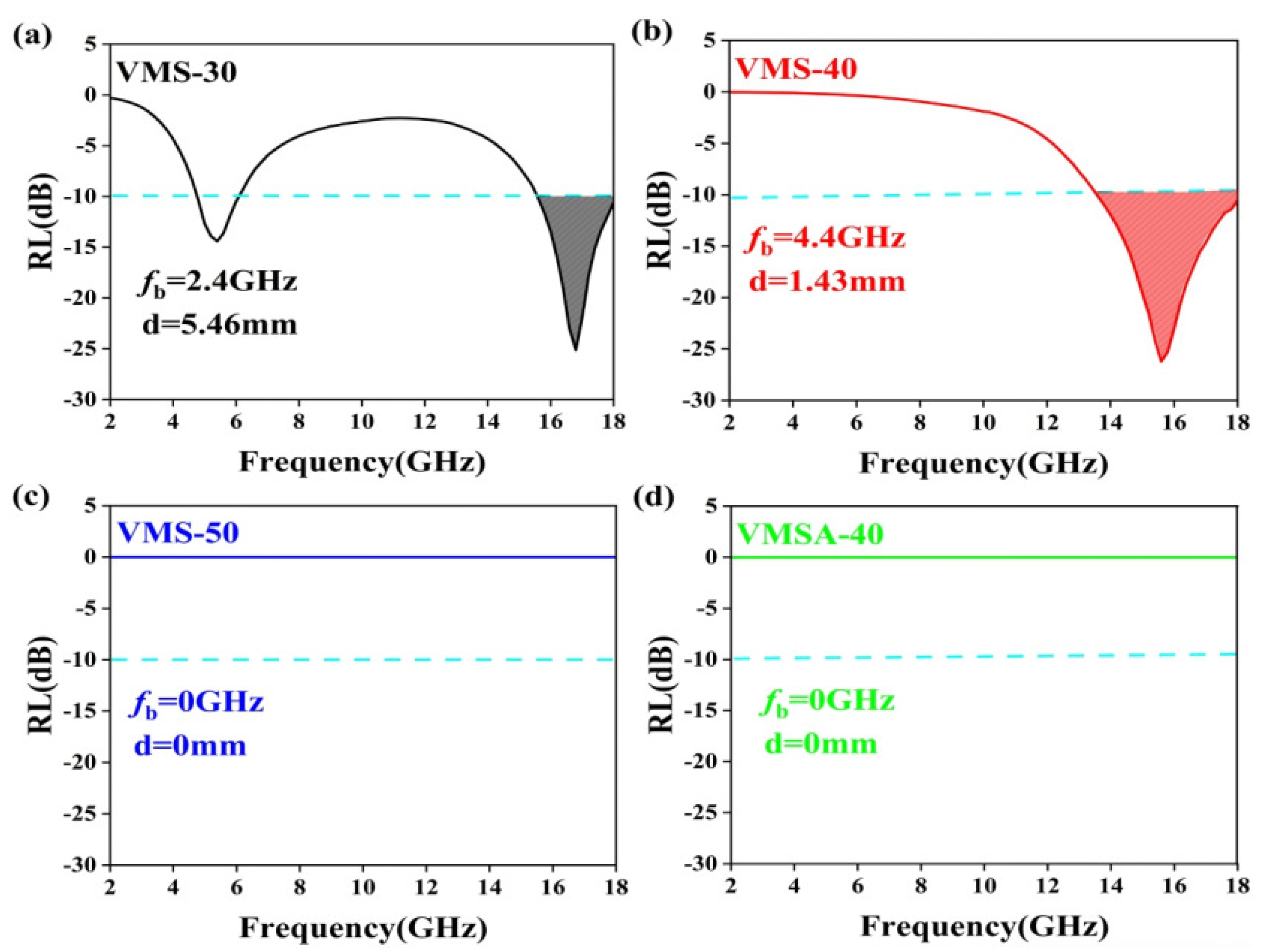 Ceramics 08 00084 g005