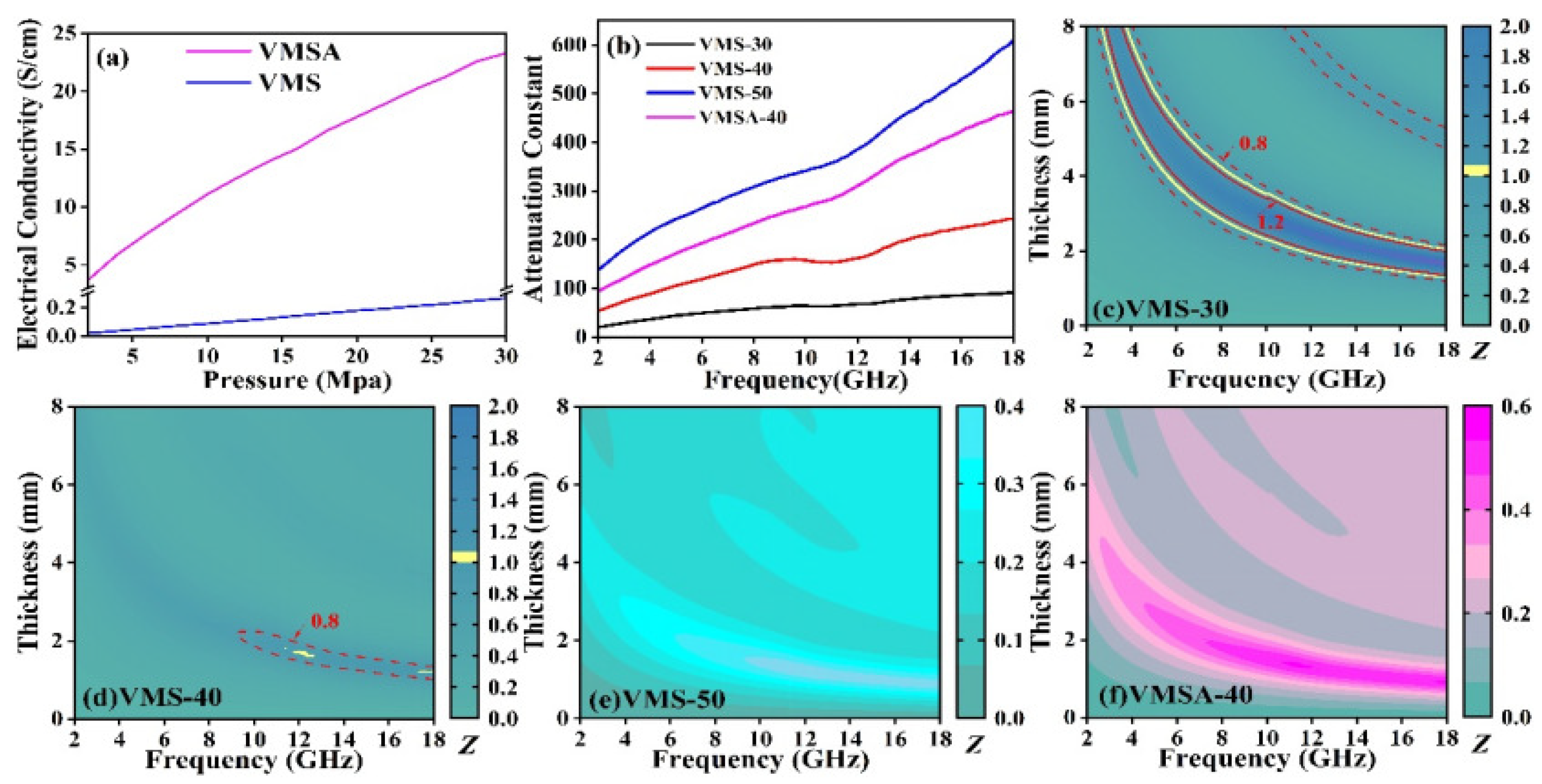 Ceramics 08 00084 g006