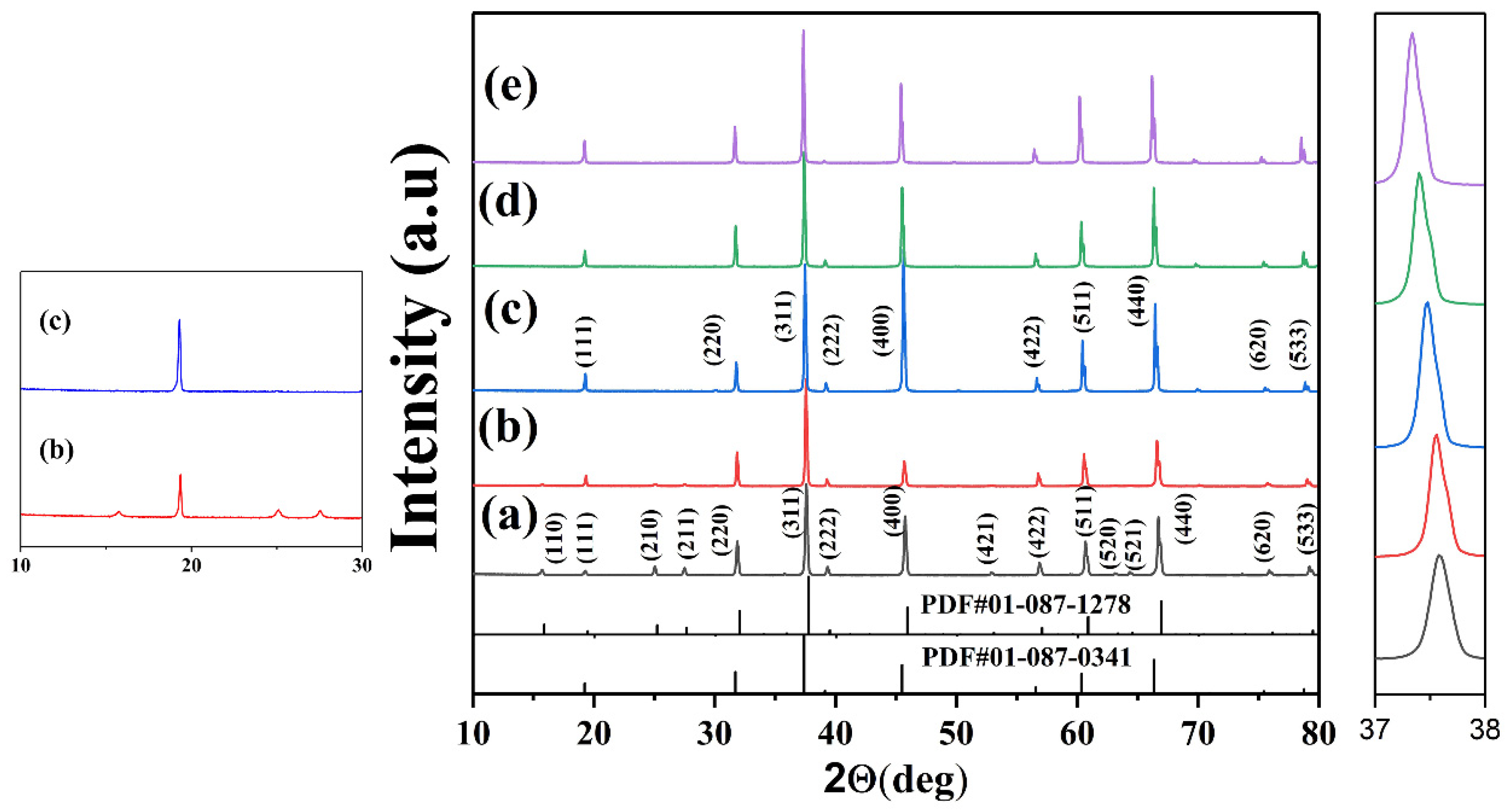 Ceramics 08 00085 g001