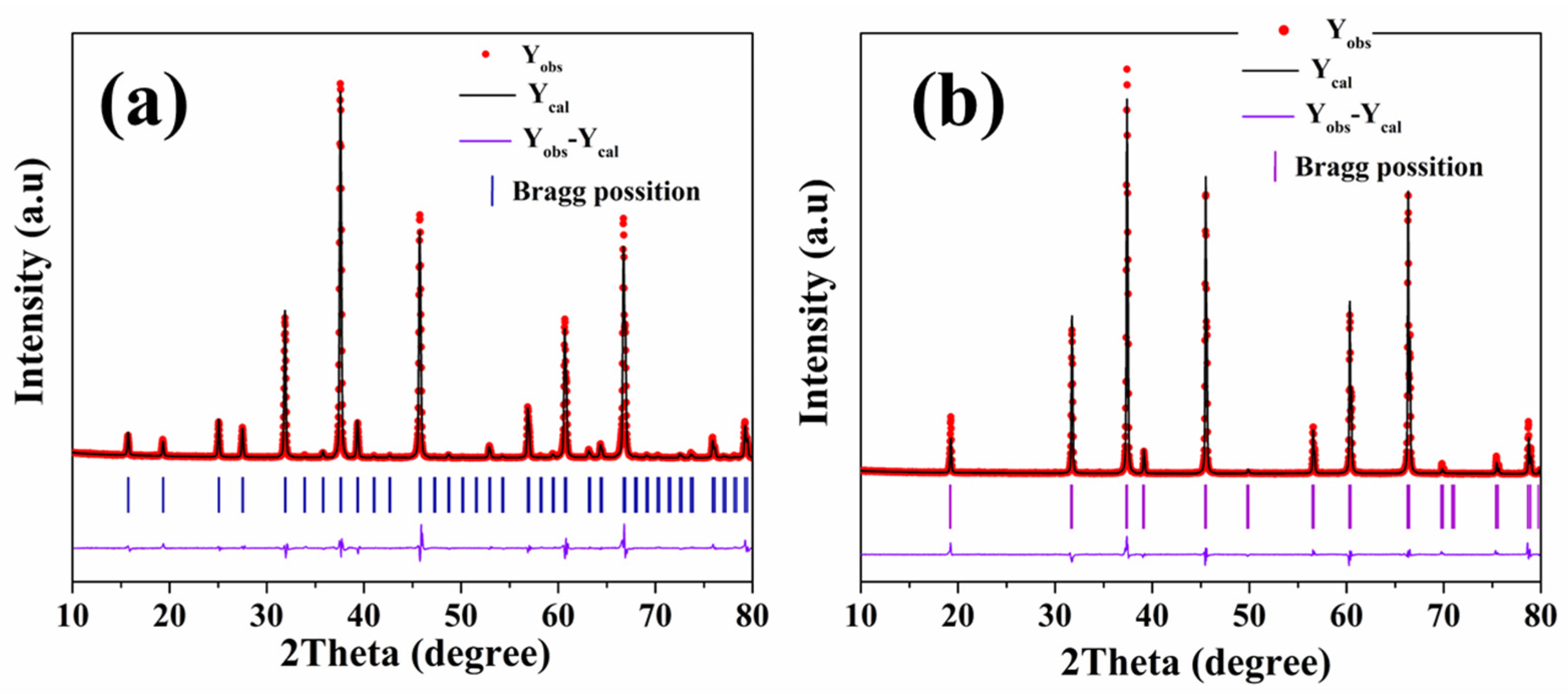 Ceramics 08 00085 g002