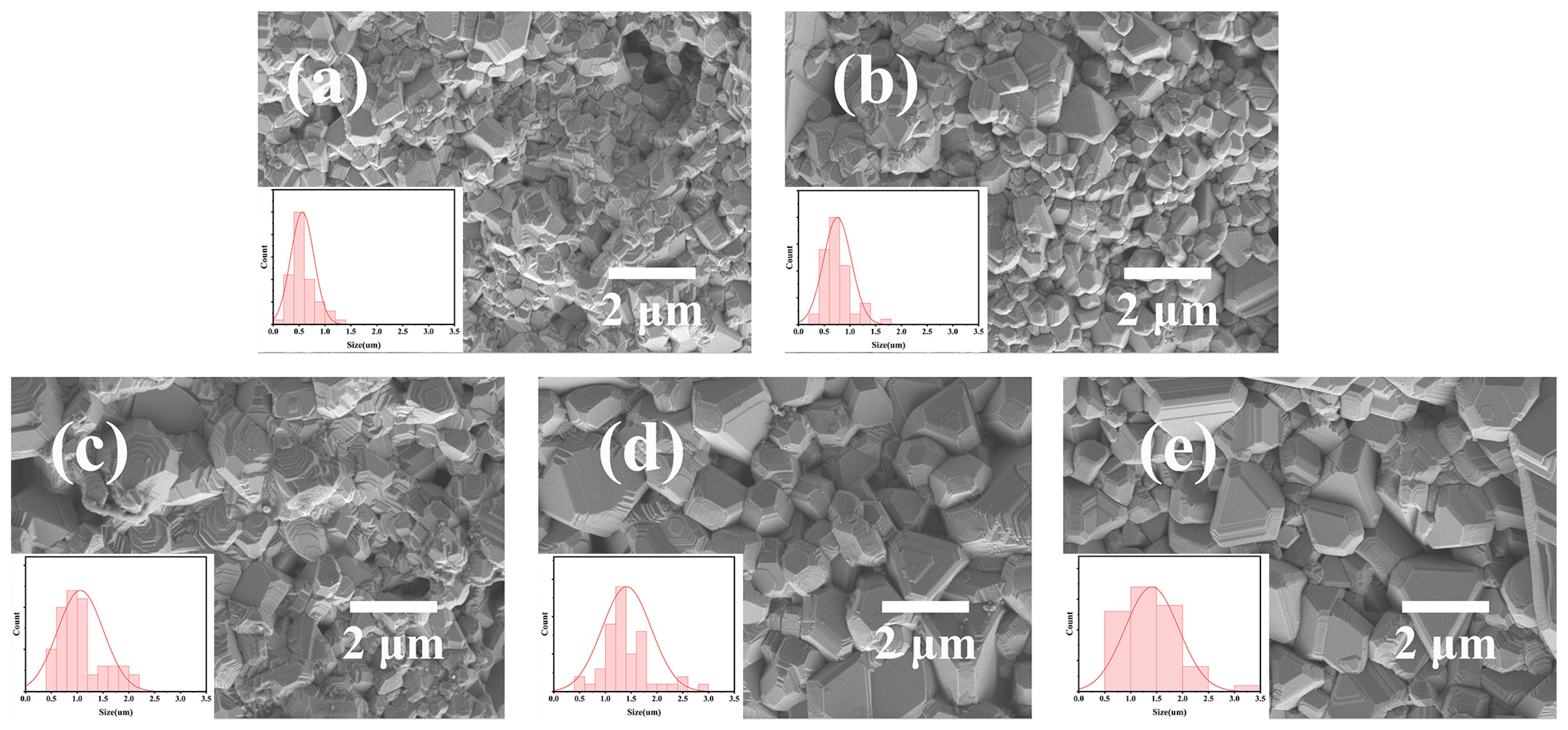 Ceramics 08 00085 g003