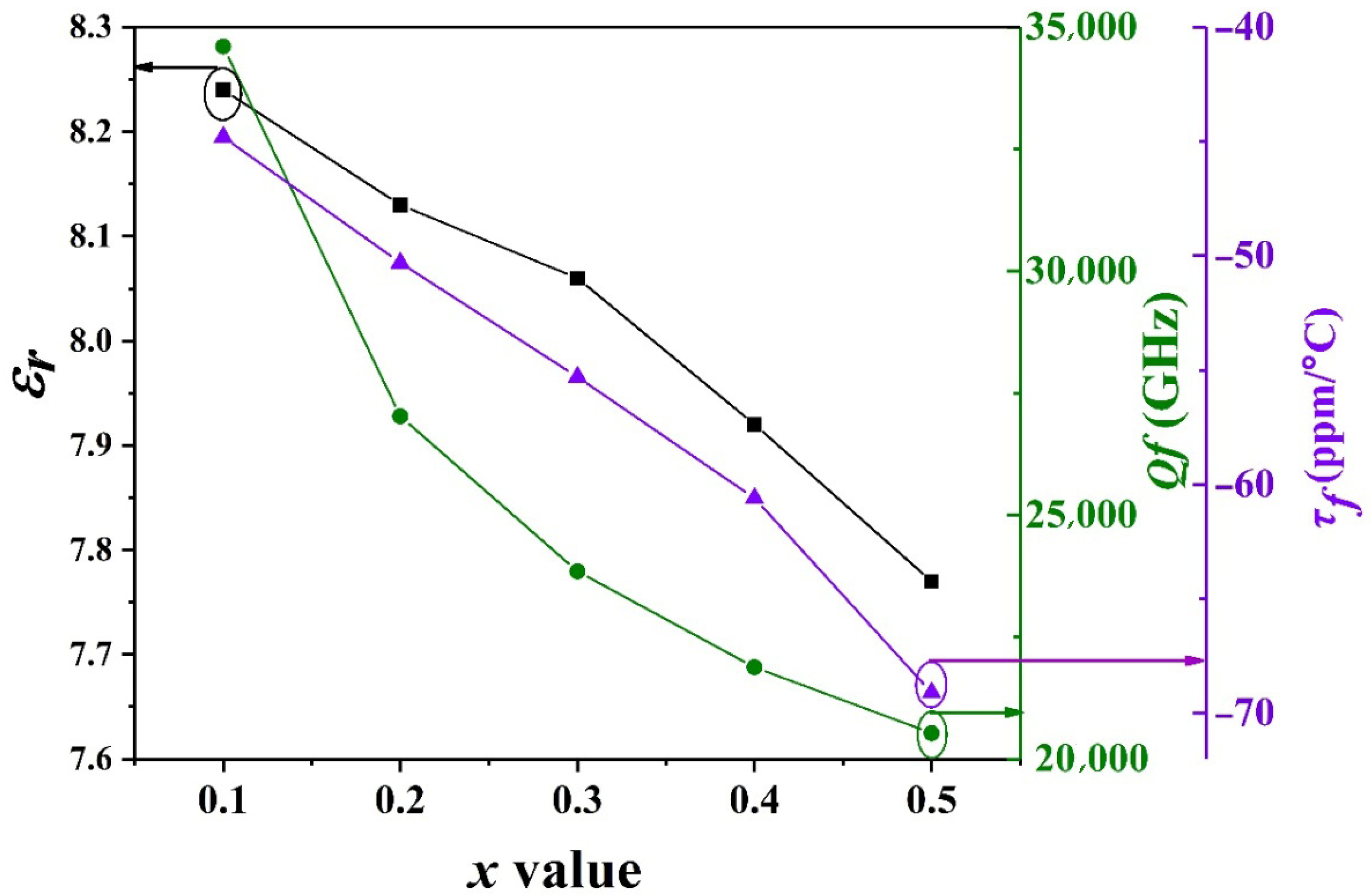 Ceramics 08 00085 g004