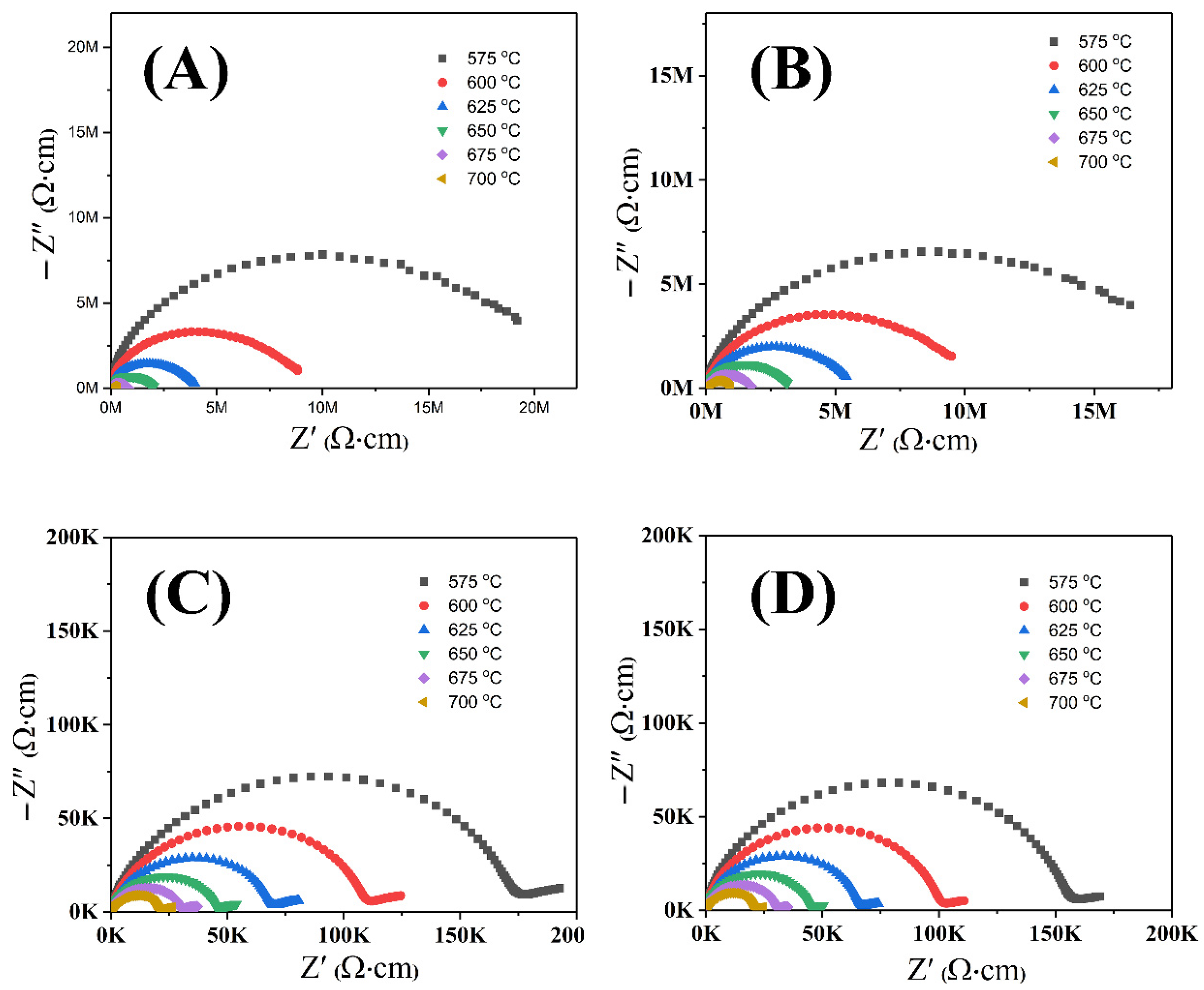 Ceramics 08 00085 g005