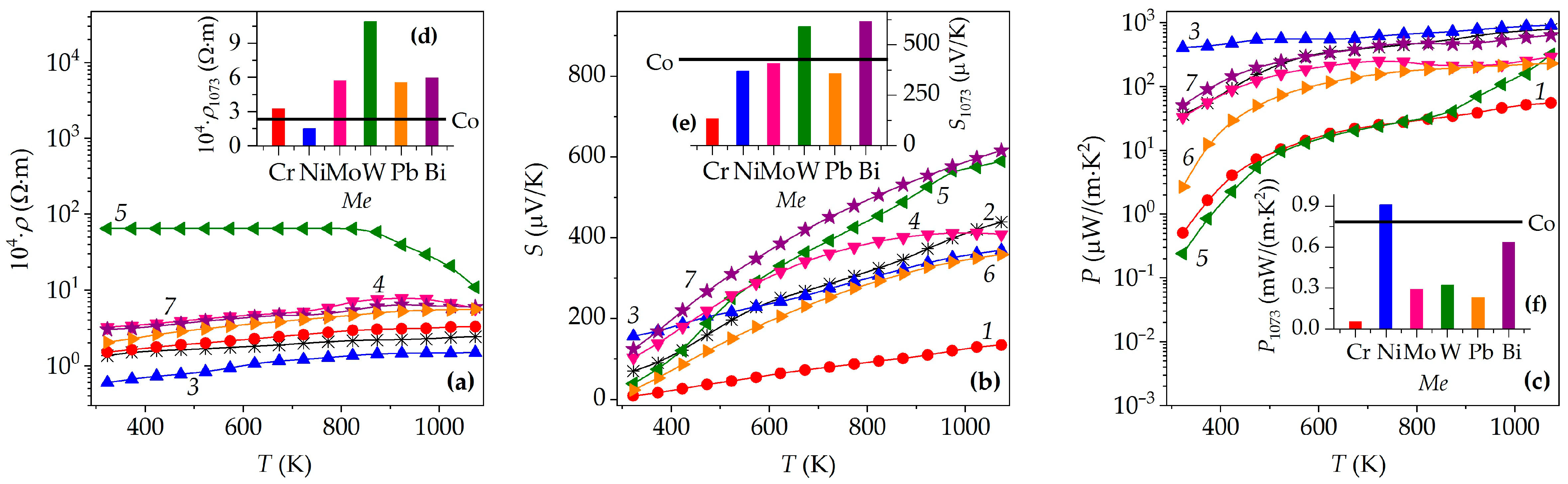 Ceramics 08 00086 g004