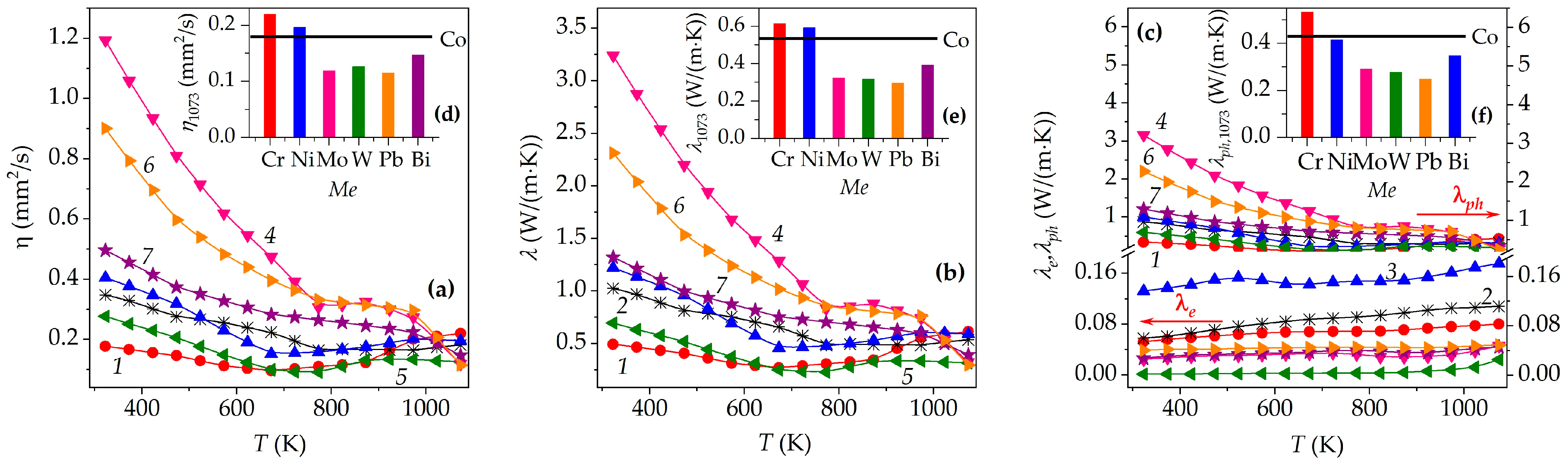 Ceramics 08 00086 g005