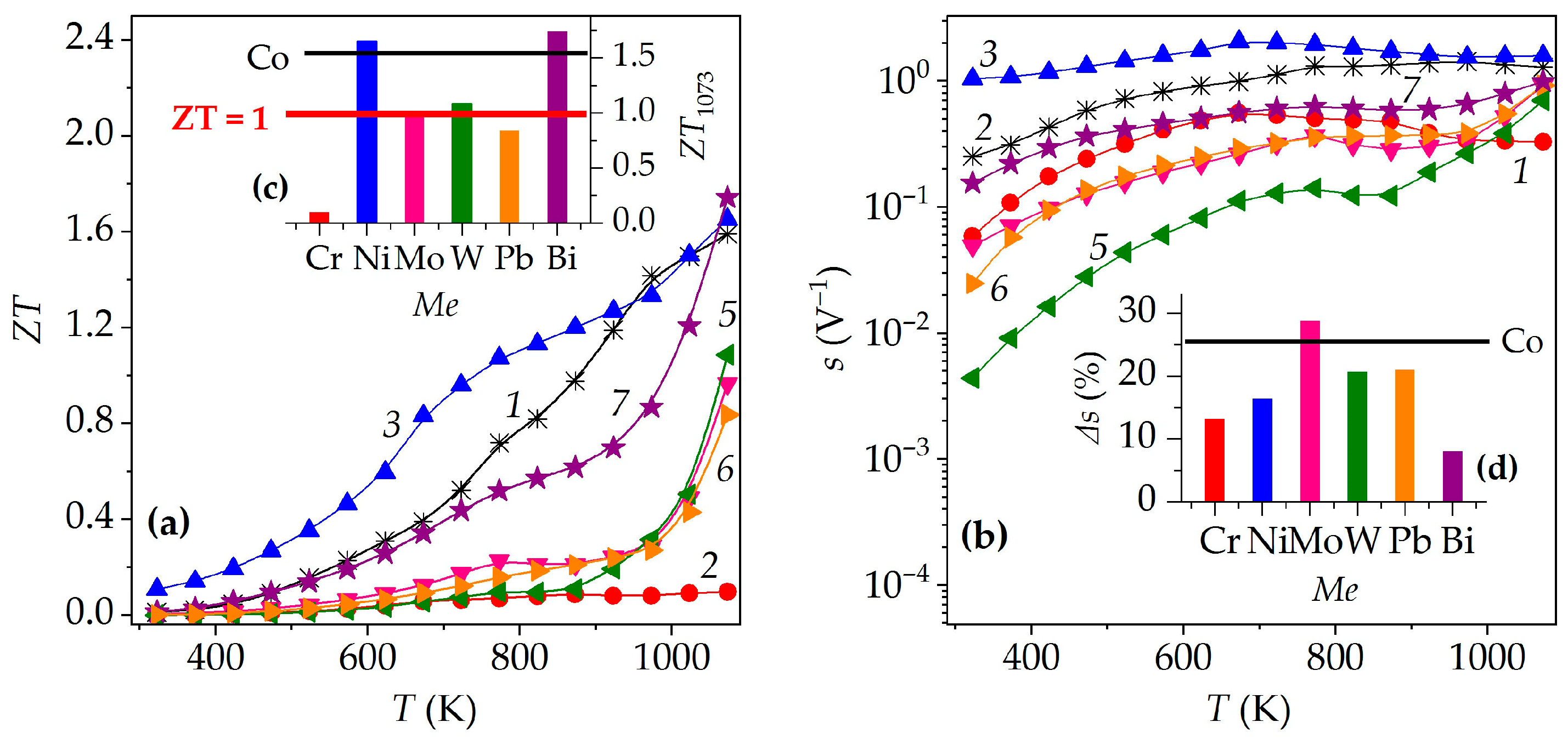 Ceramics 08 00086 g006