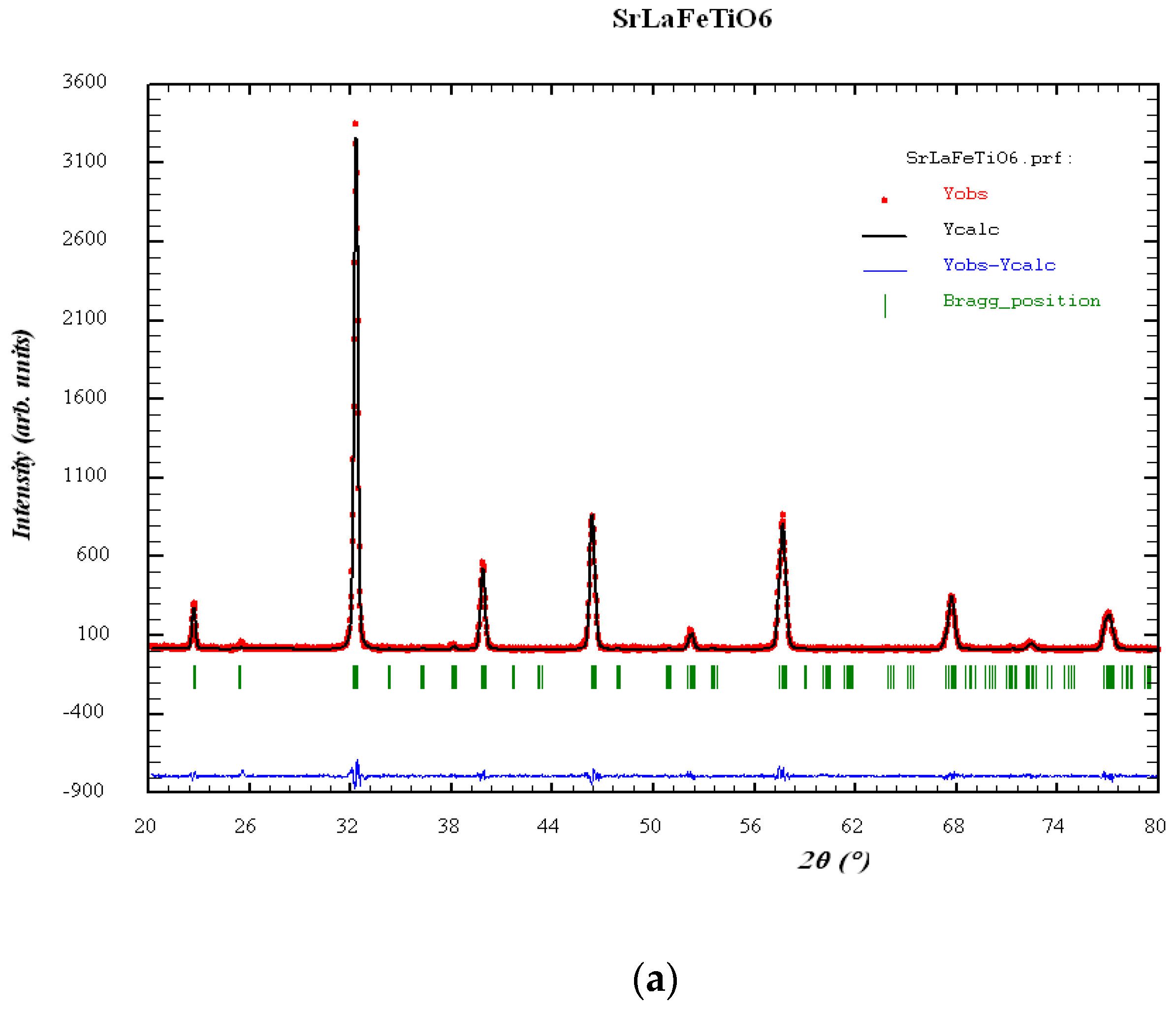 Ceramics 08 00087 g002a