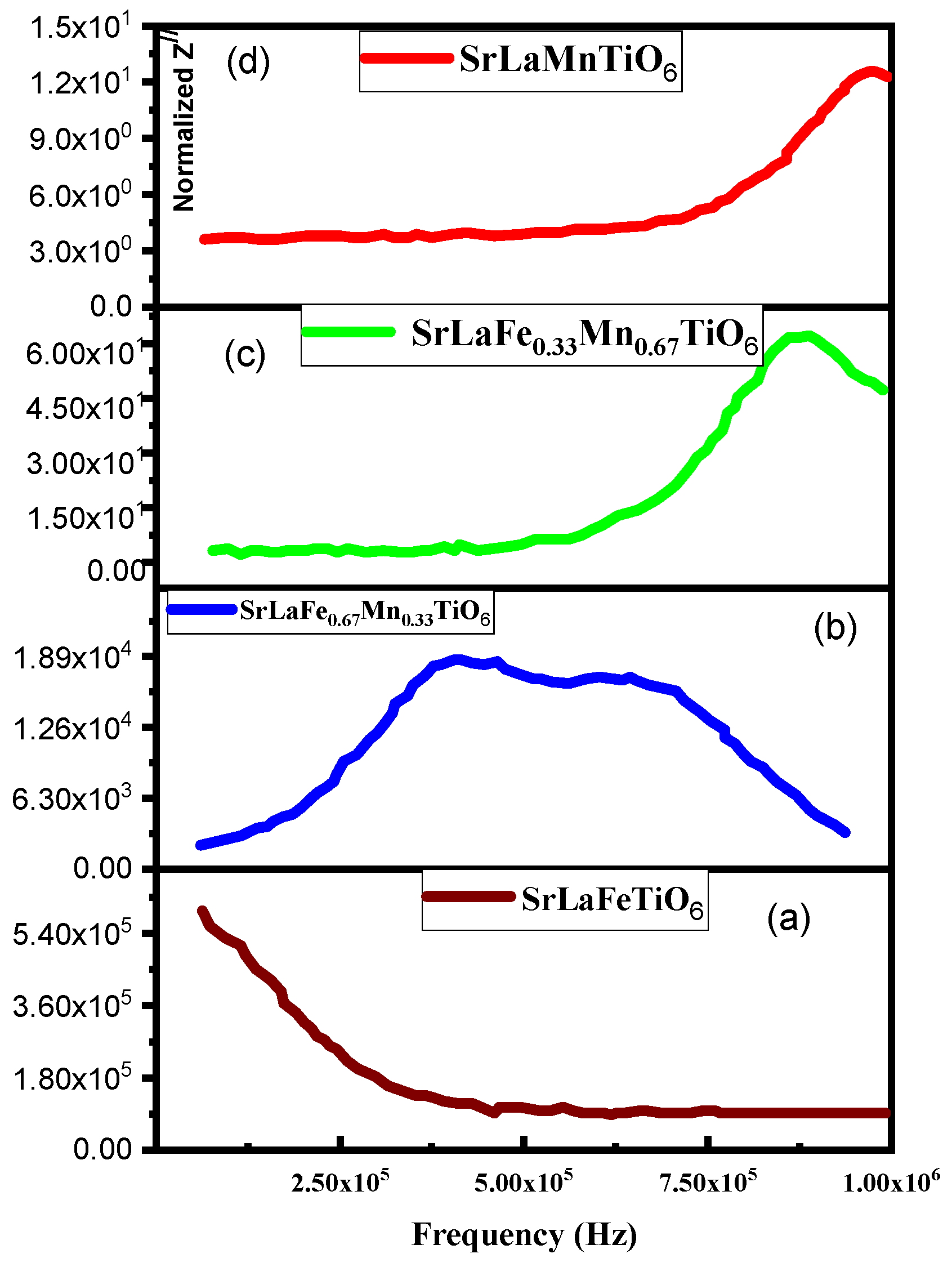 Ceramics 08 00087 g005