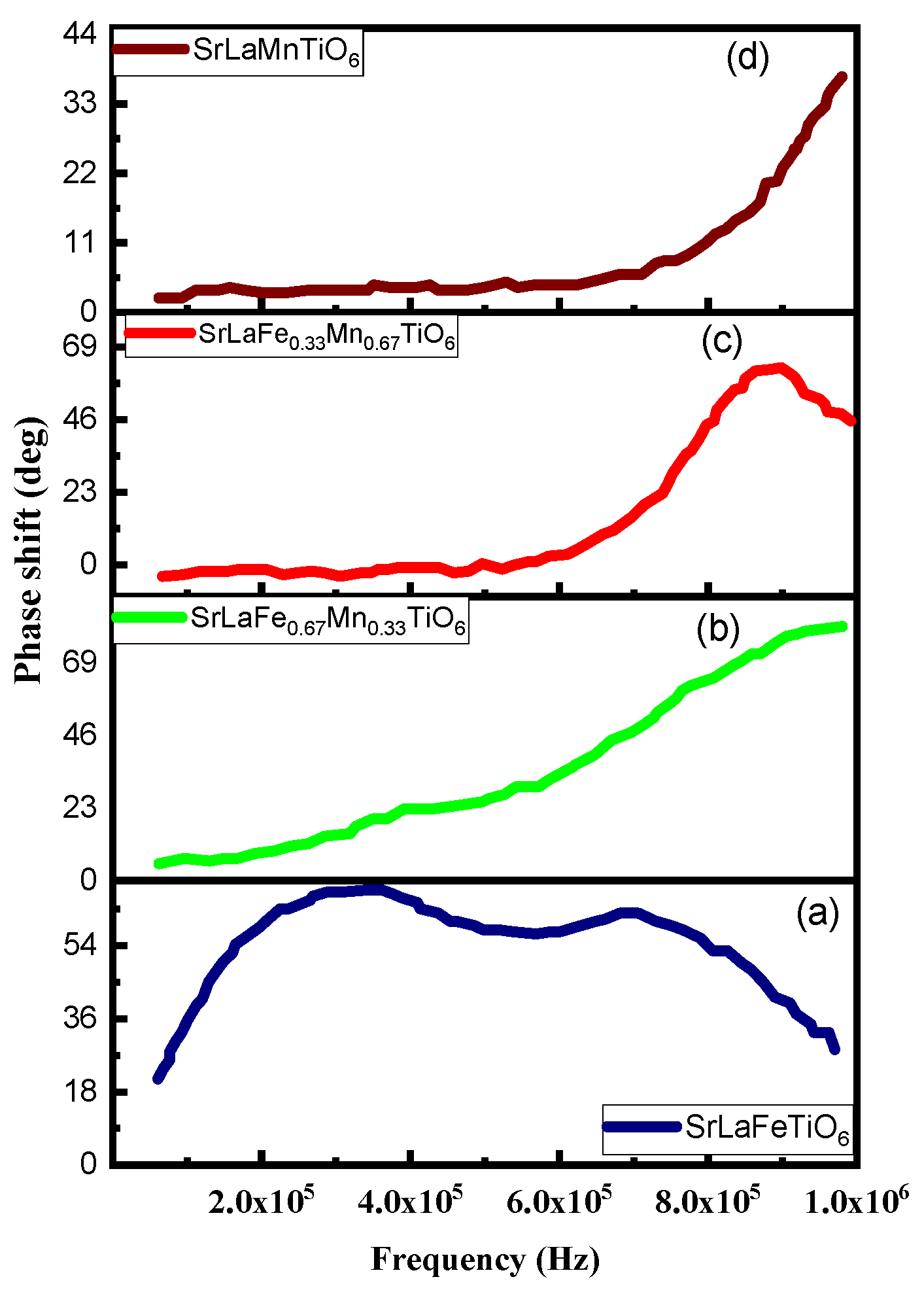 Ceramics 08 00087 g007