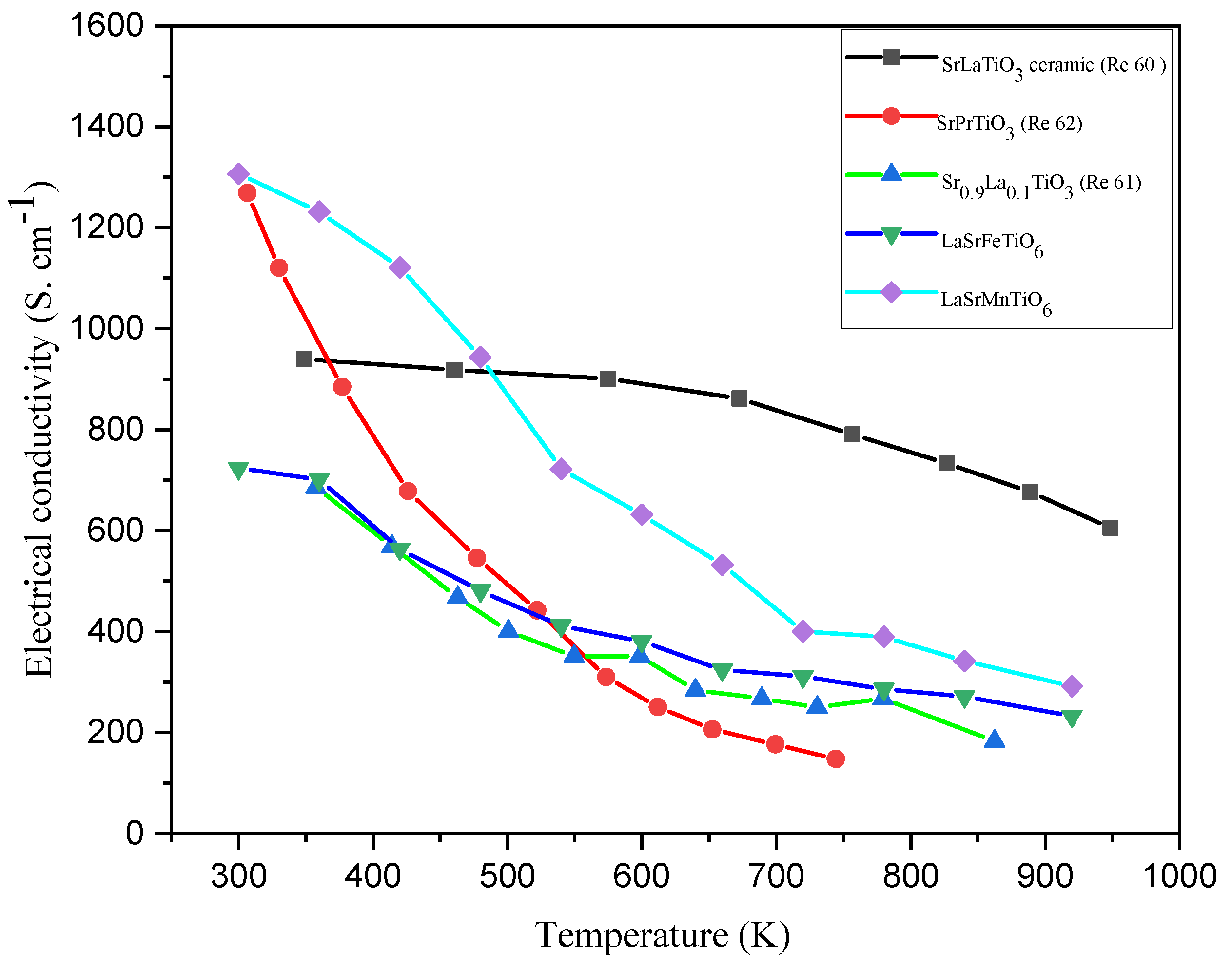 Ceramics 08 00087 g010