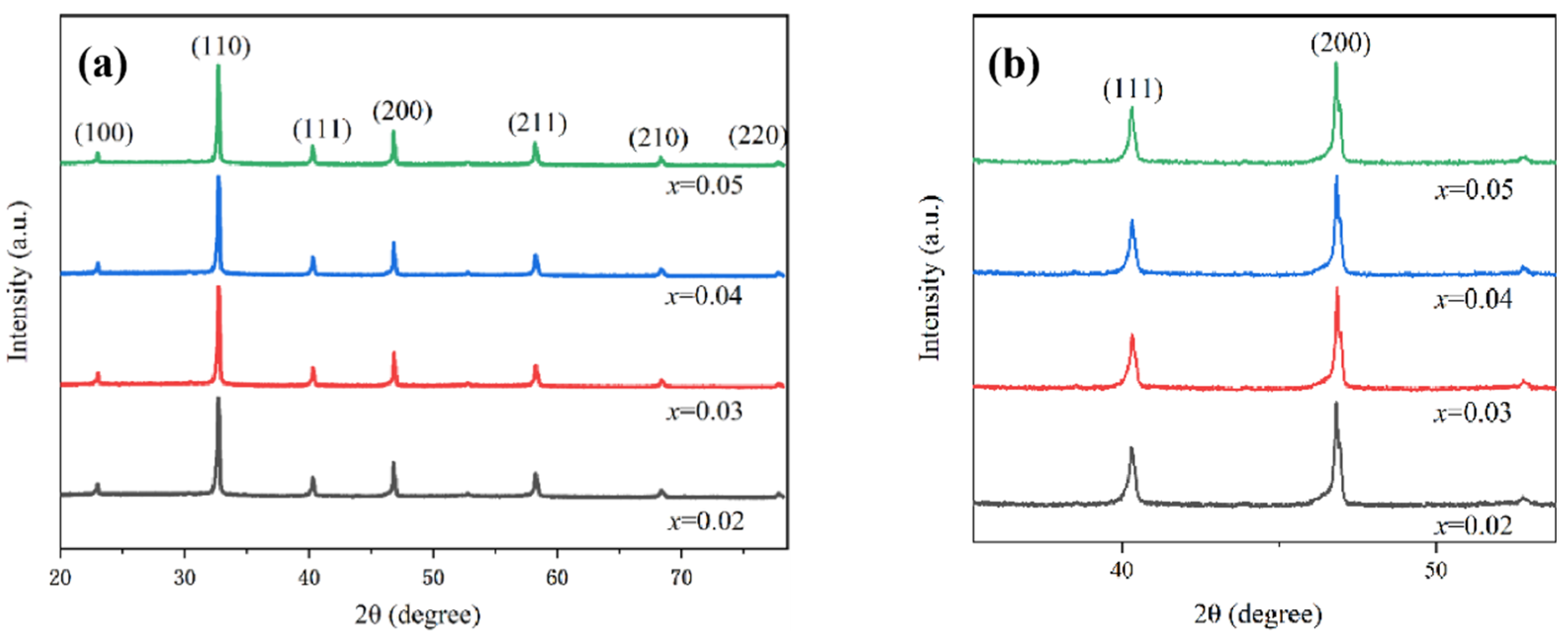 Ceramics 08 00088 g001
