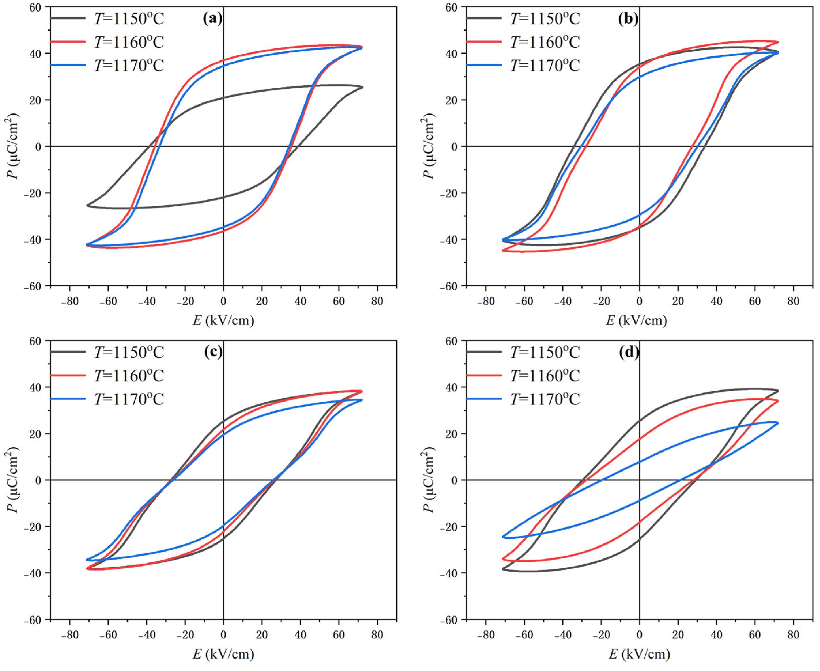 Ceramics 08 00088 g005