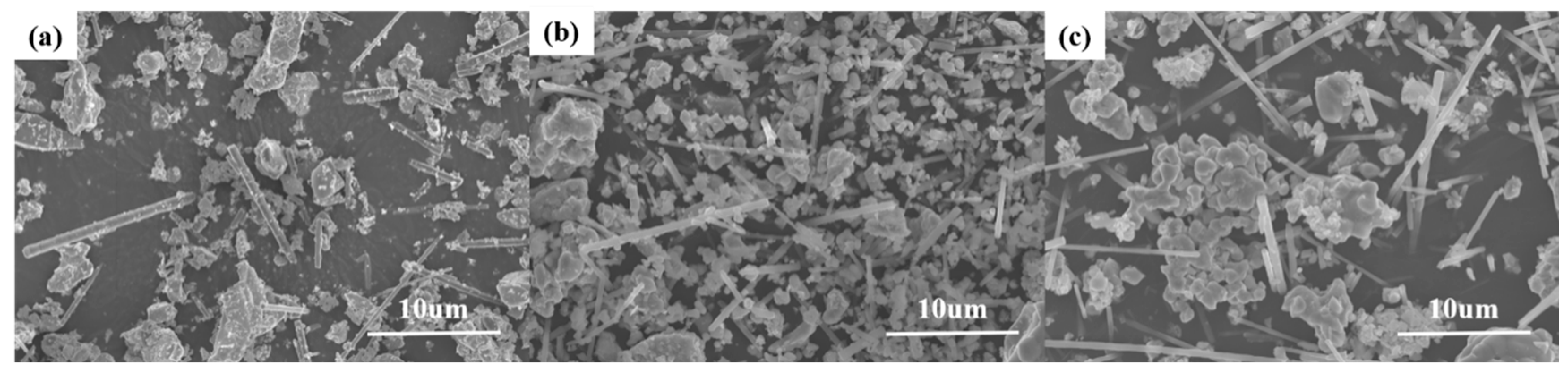 Ceramics 08 00089 g002