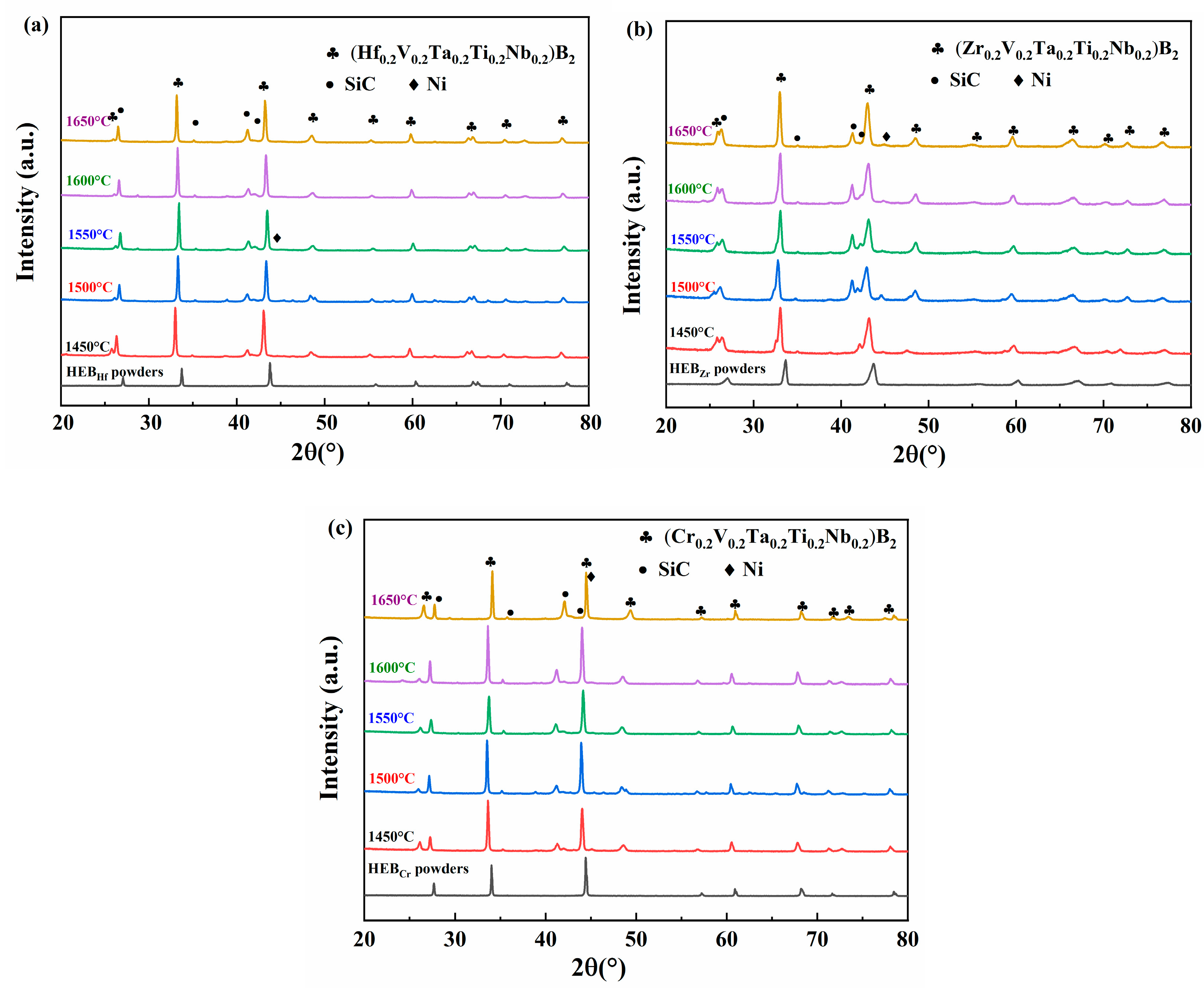 Ceramics 08 00089 g003