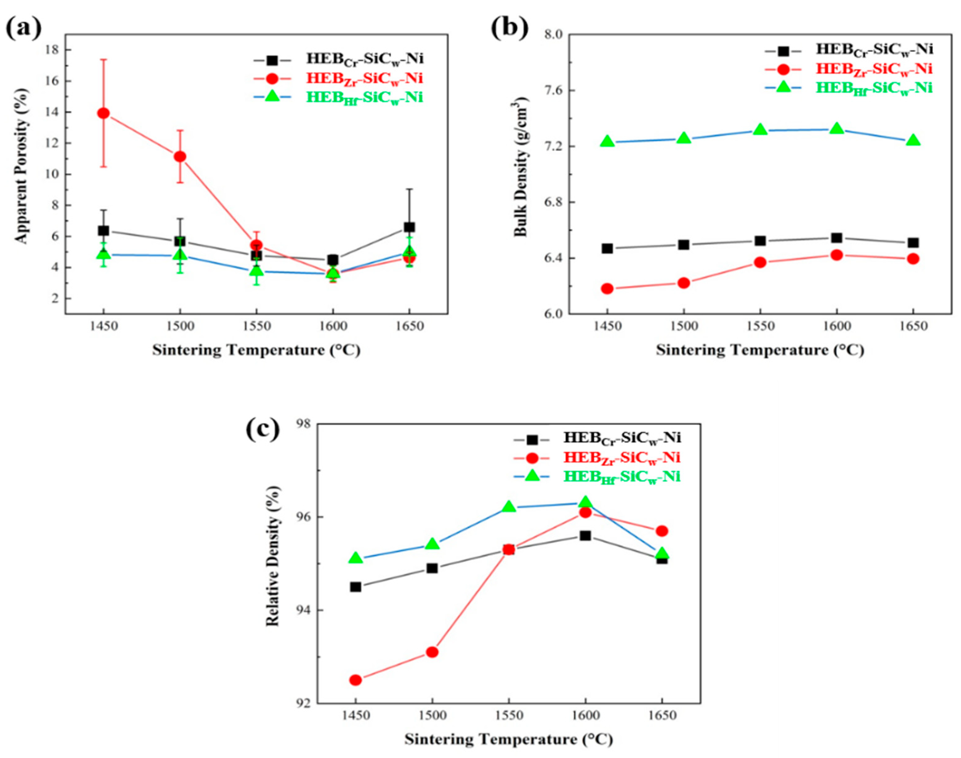 Ceramics 08 00089 g005