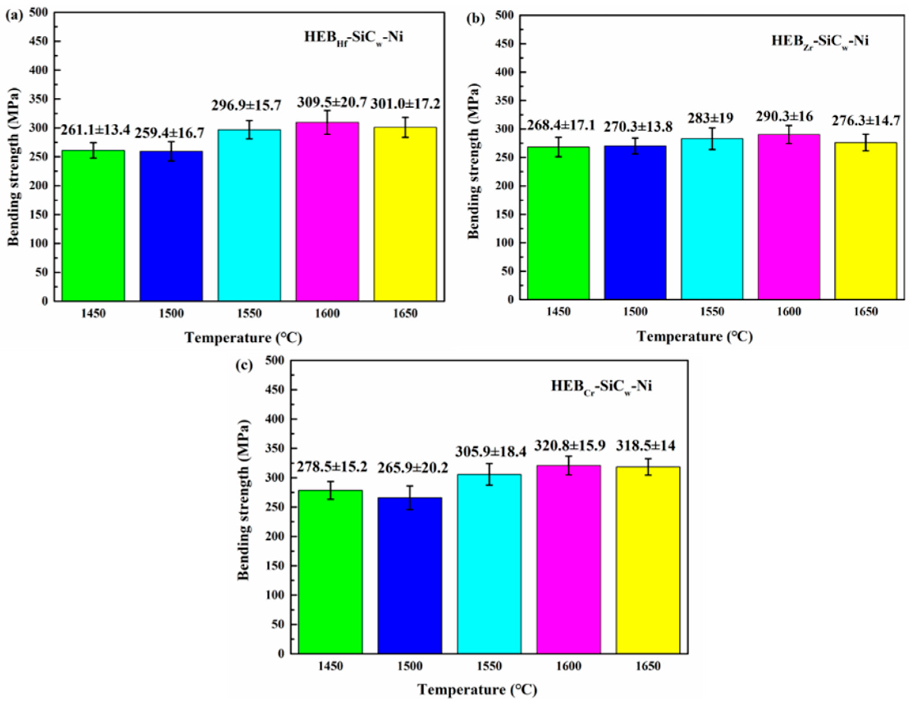 Ceramics 08 00089 g010