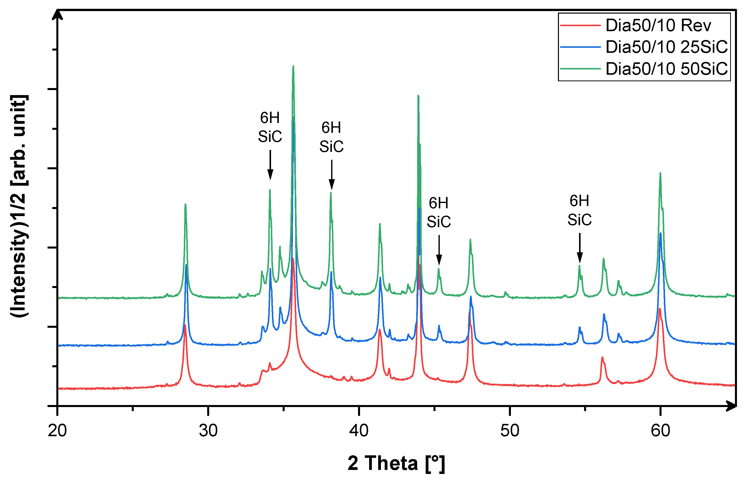 Ceramics 08 00090 g003