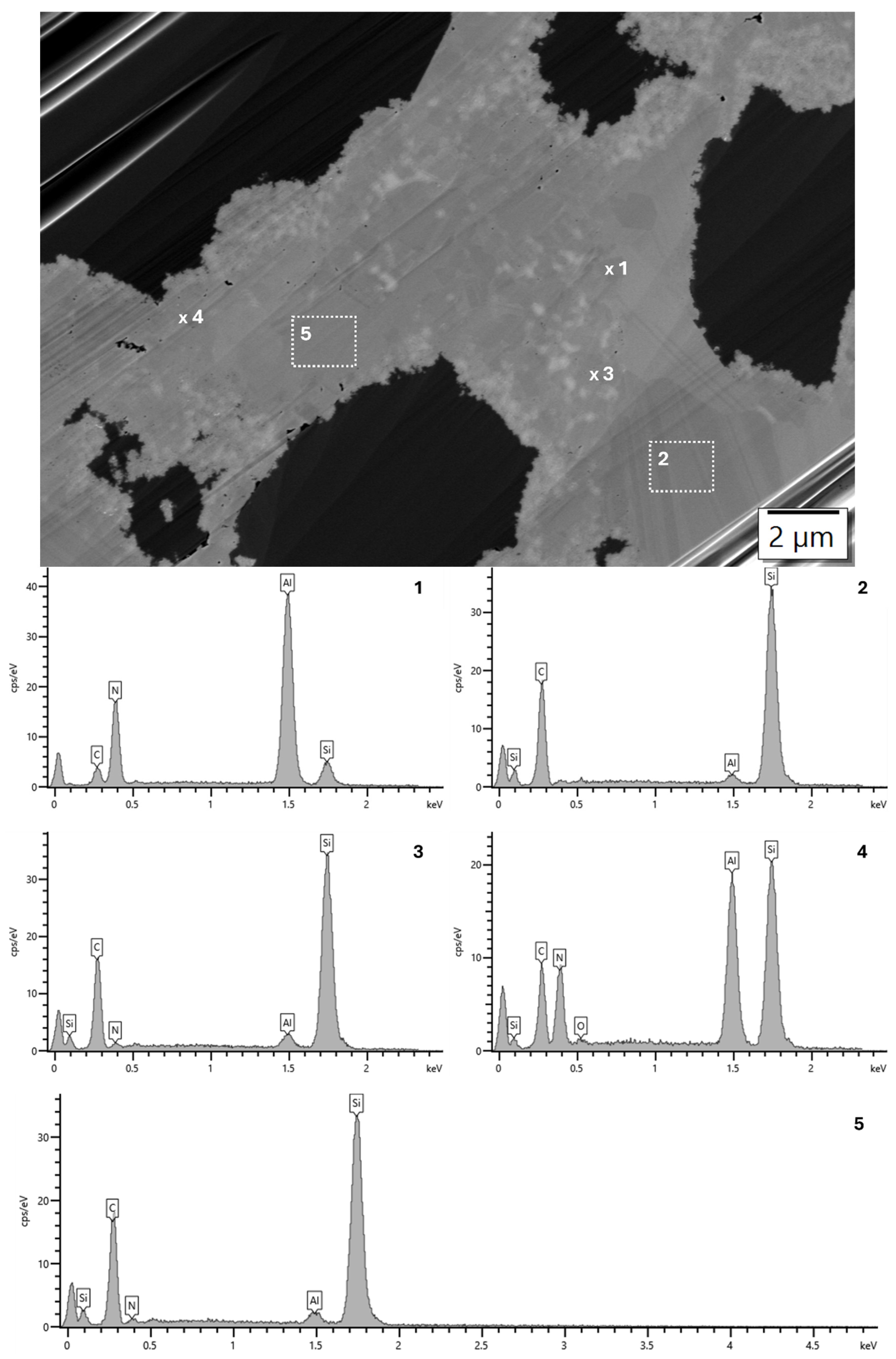 Ceramics 08 00090 g005