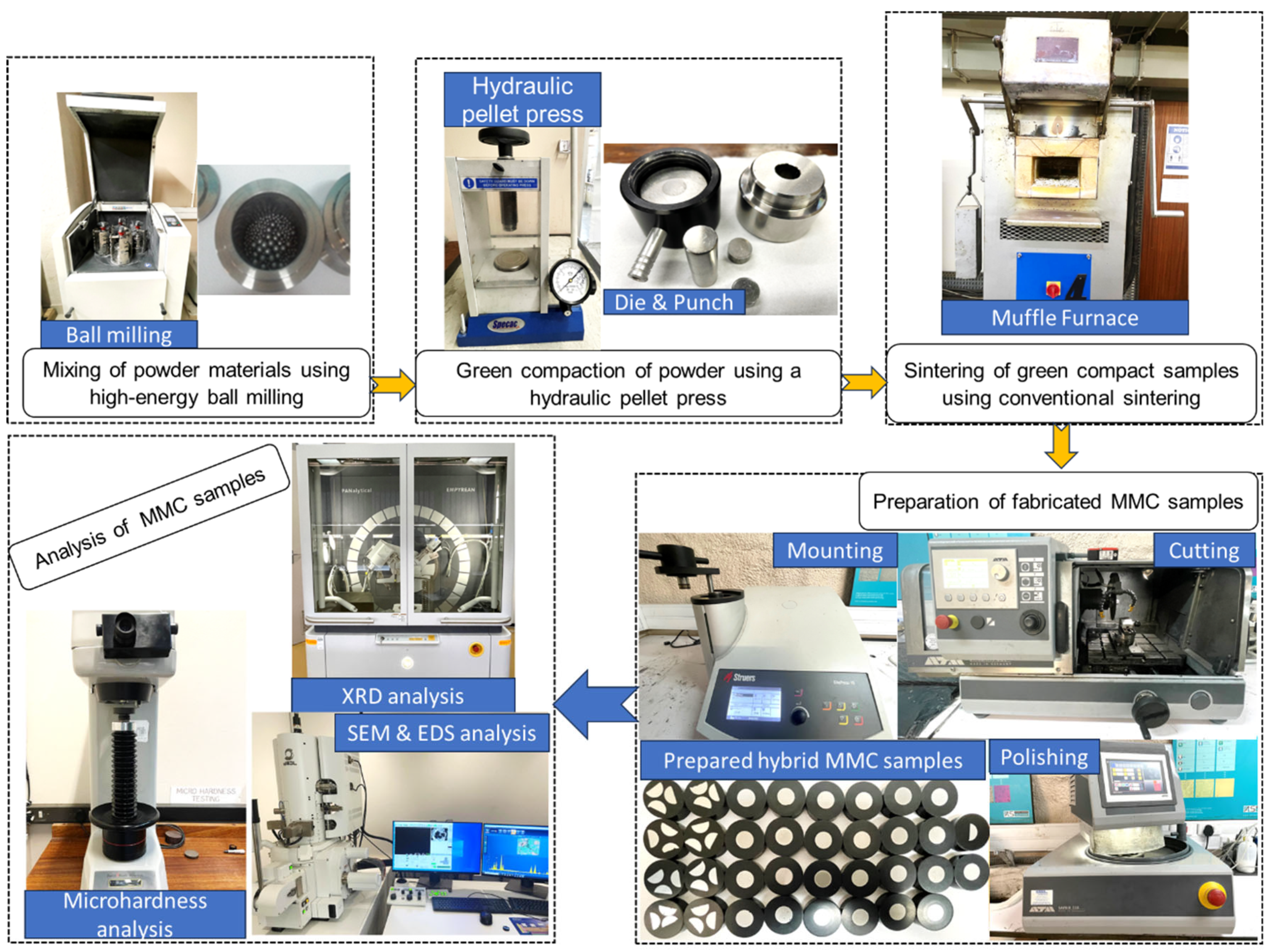 Ceramics 08 00091 g003
