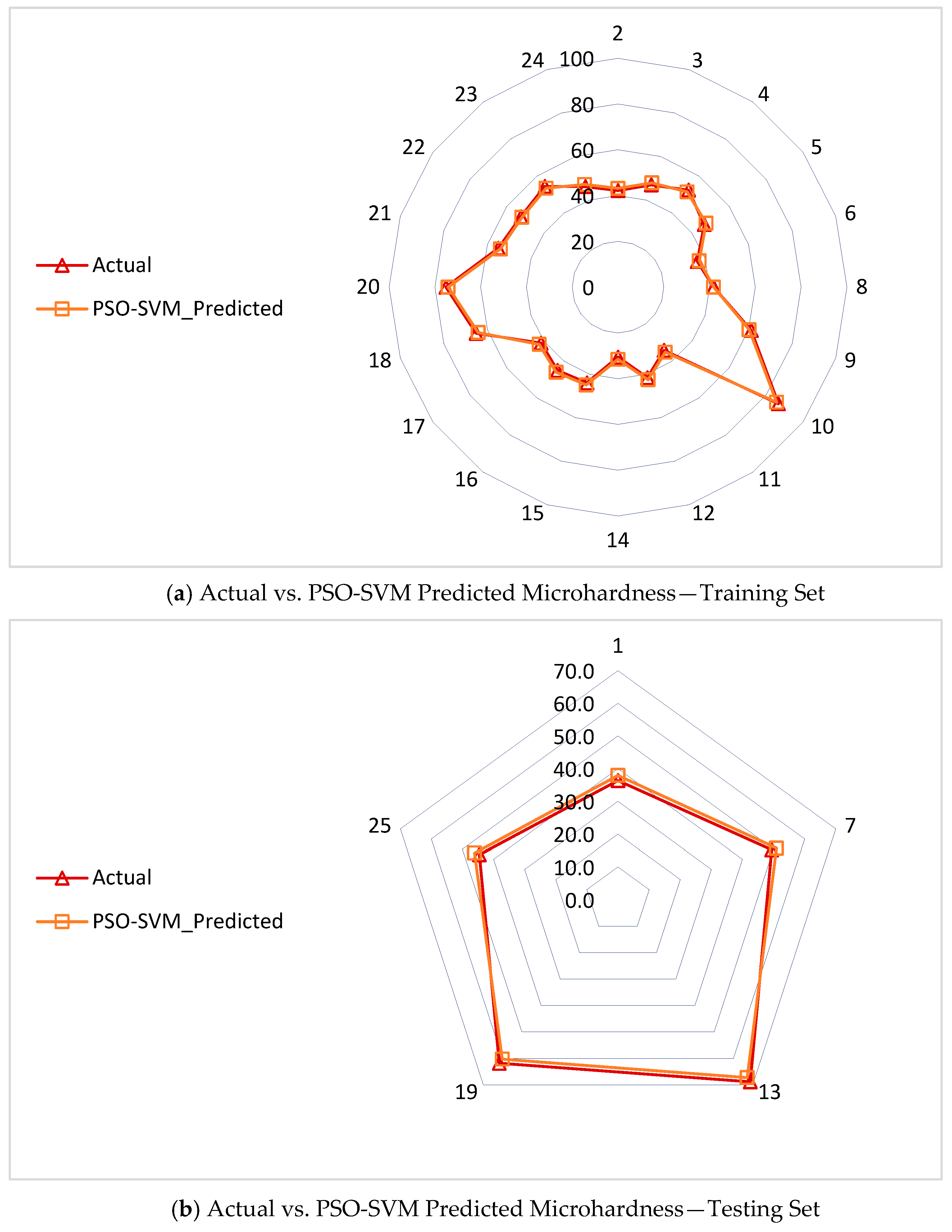 Ceramics 08 00091 g007