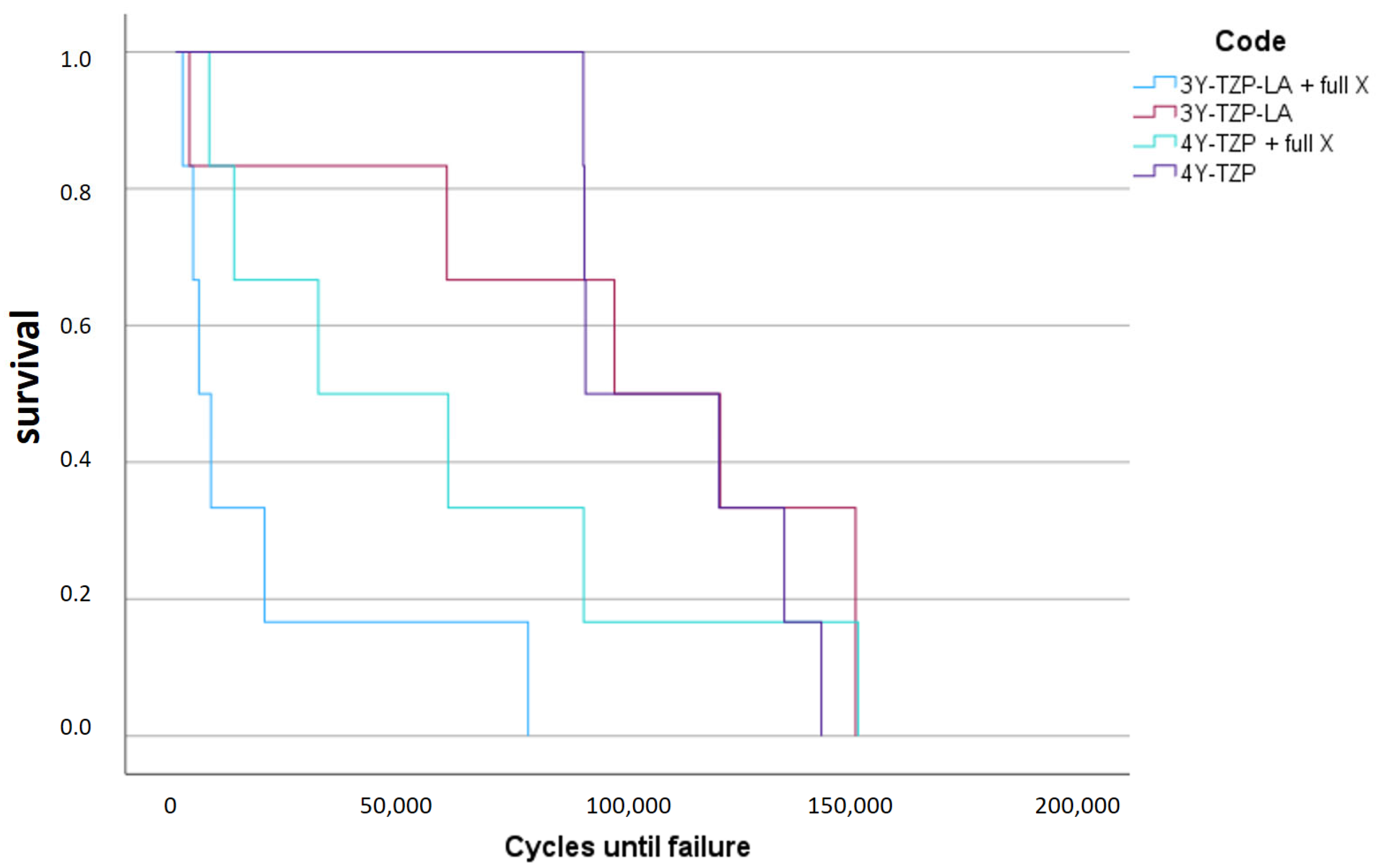 Ceramics 08 00092 g002
