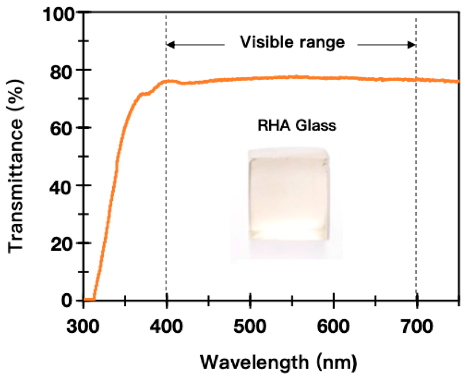 Ceramics 08 00093 g002