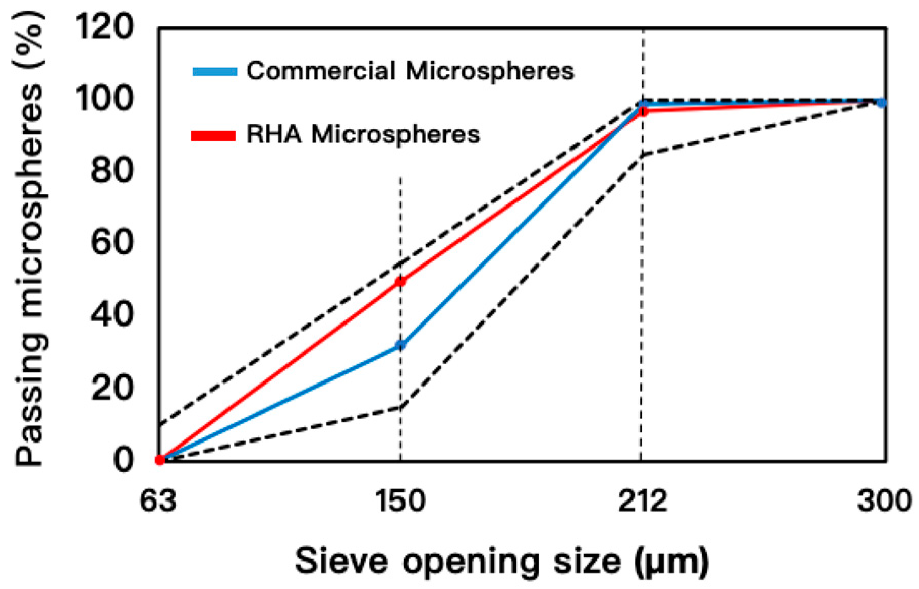Ceramics 08 00093 g004