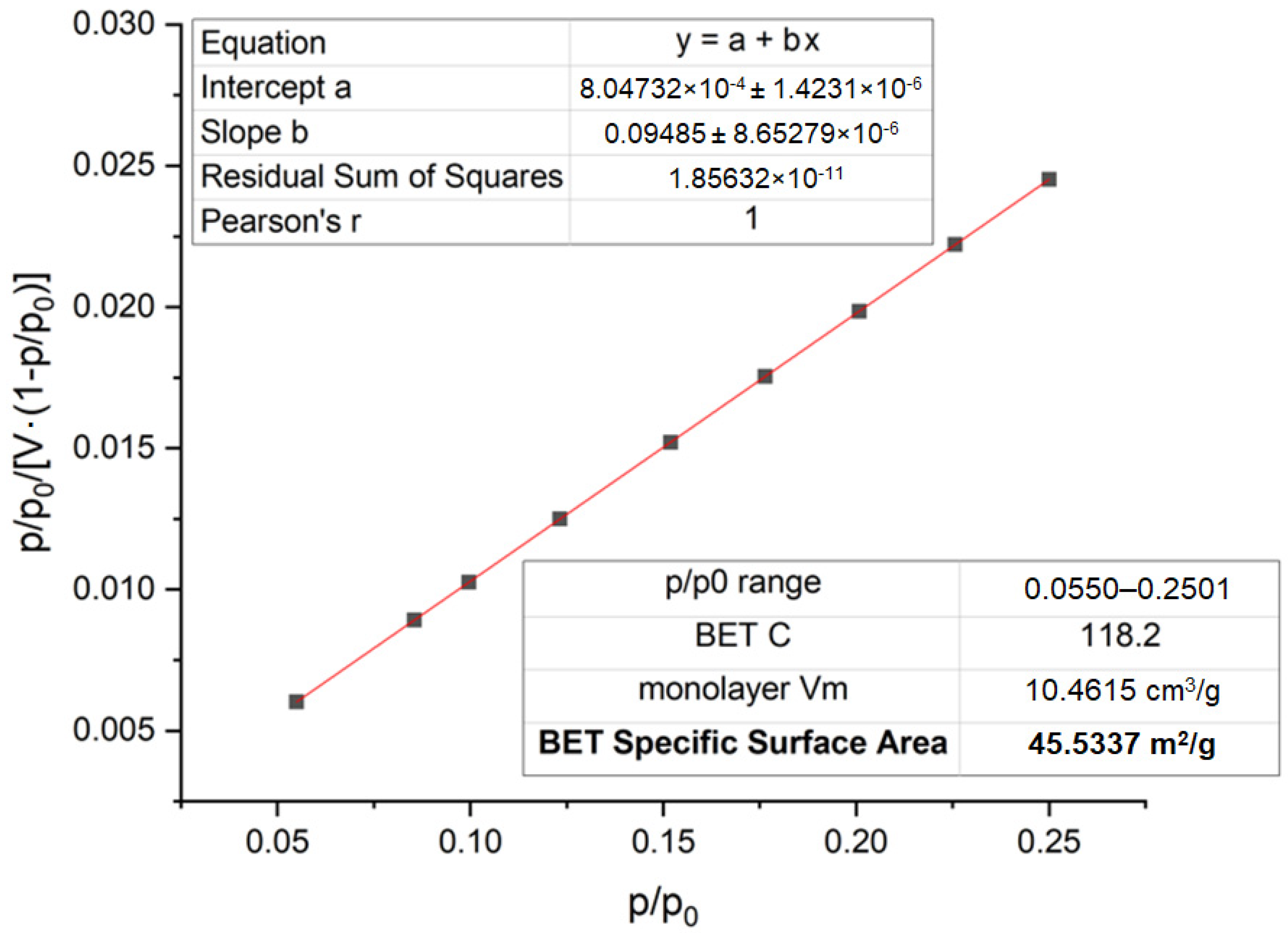 Ceramics 08 00095 g006