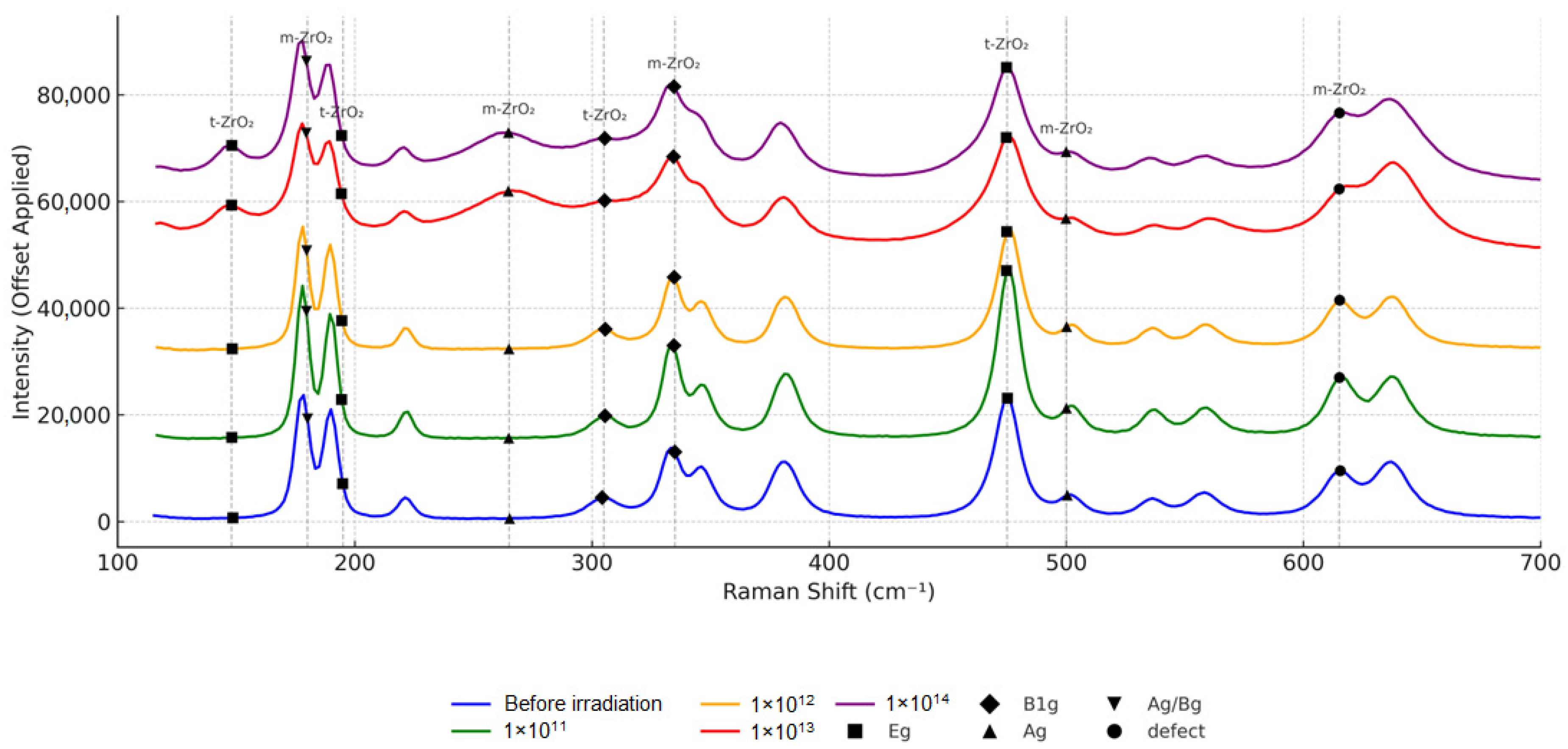 Ceramics 08 00095 g008