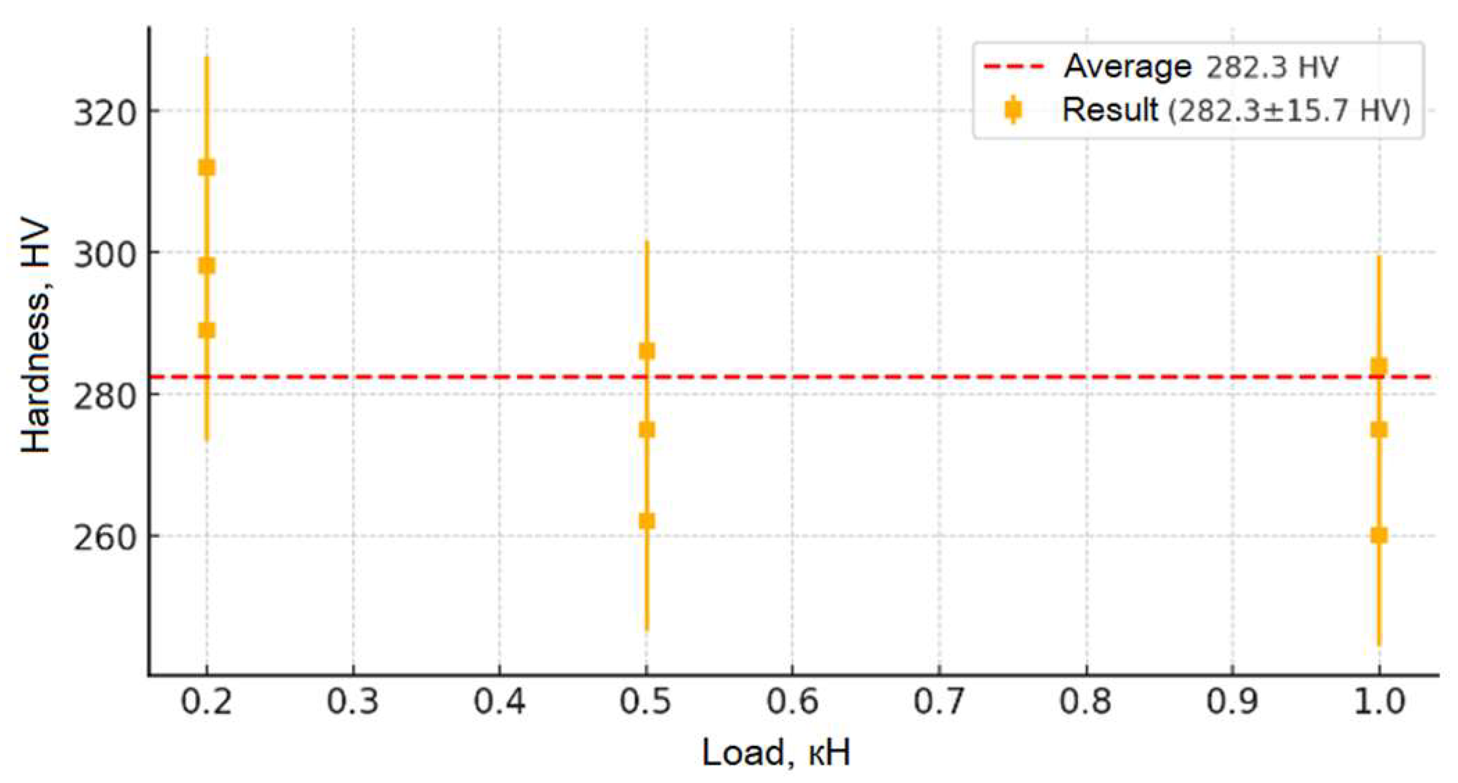 Ceramics 08 00095 g009