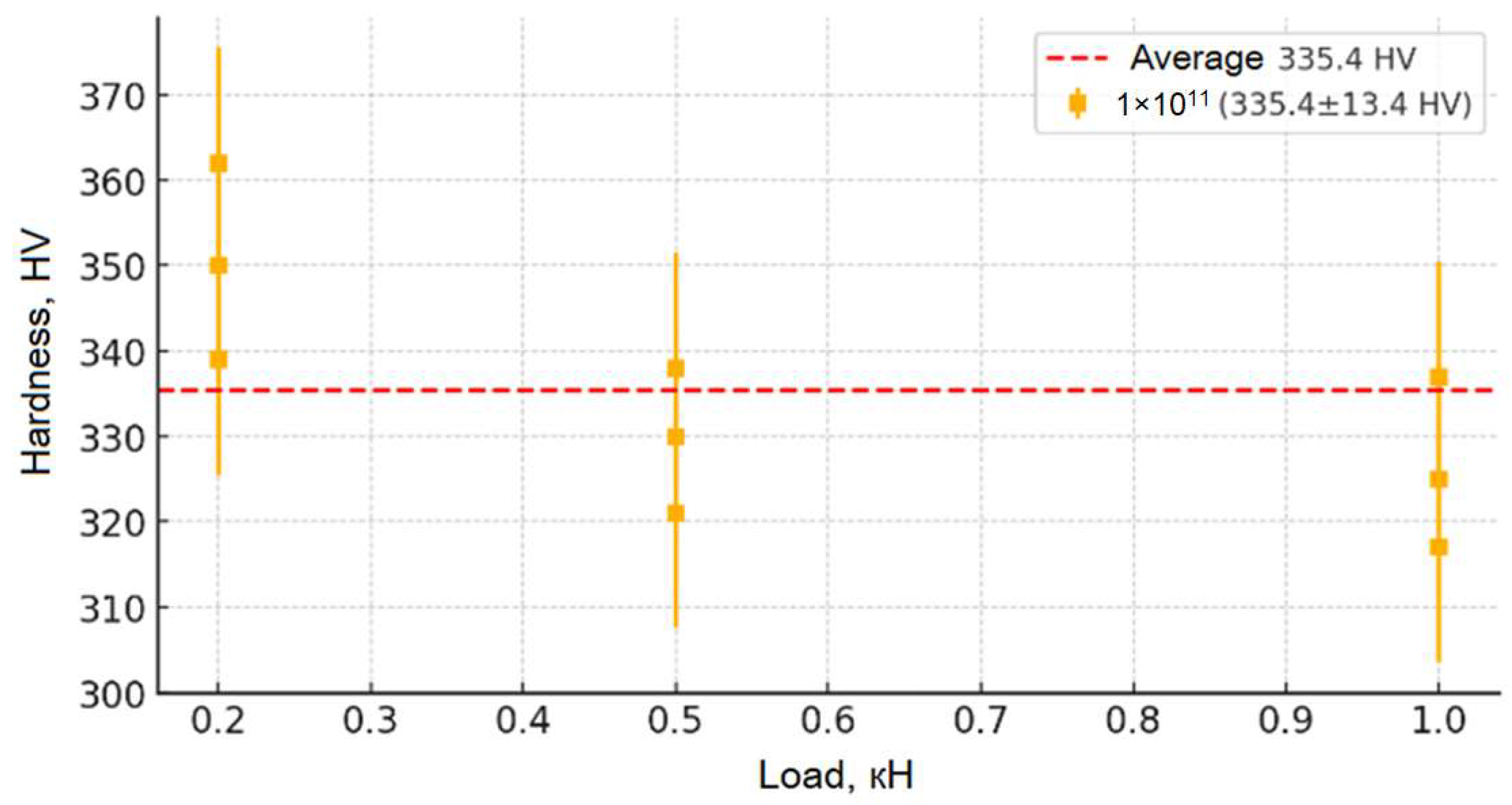 Ceramics 08 00095 g010