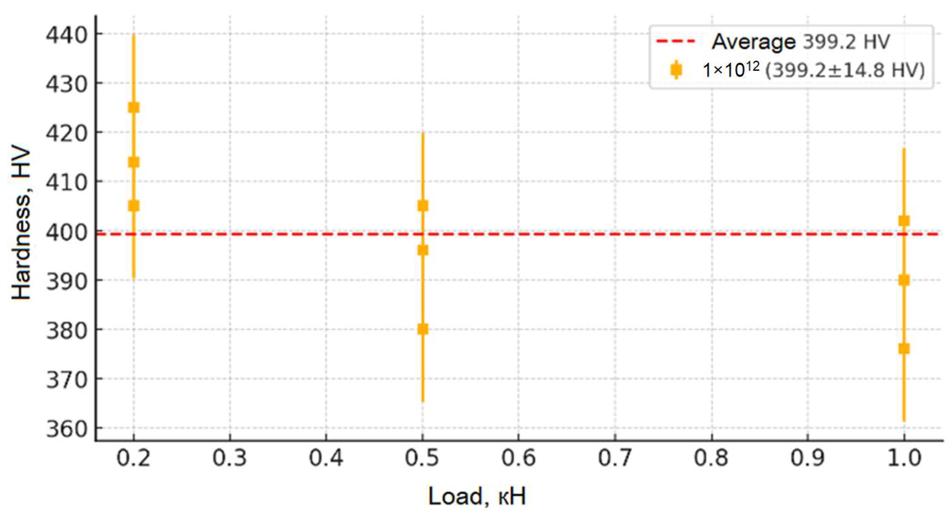 Ceramics 08 00095 g011