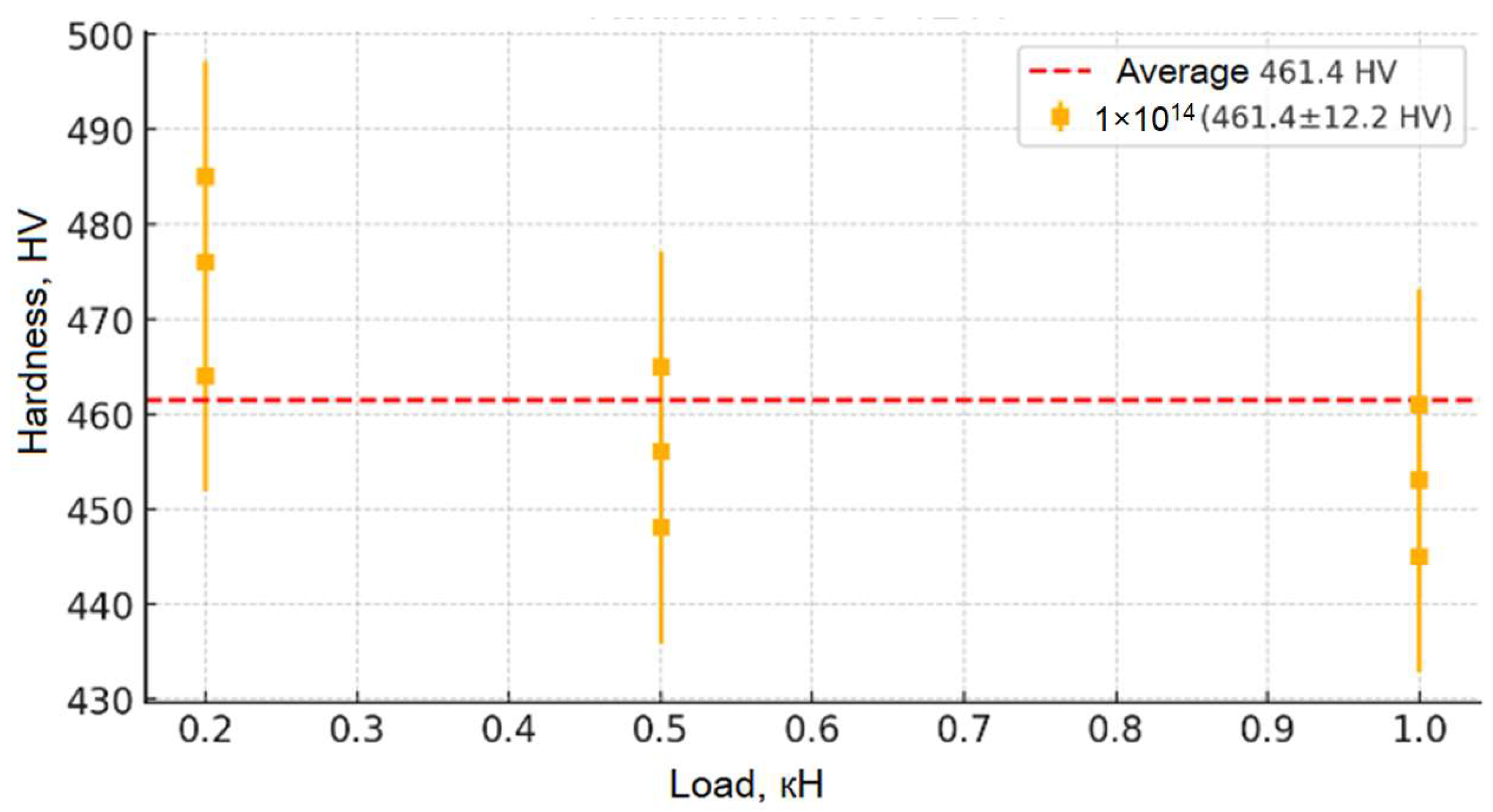 Ceramics 08 00095 g013