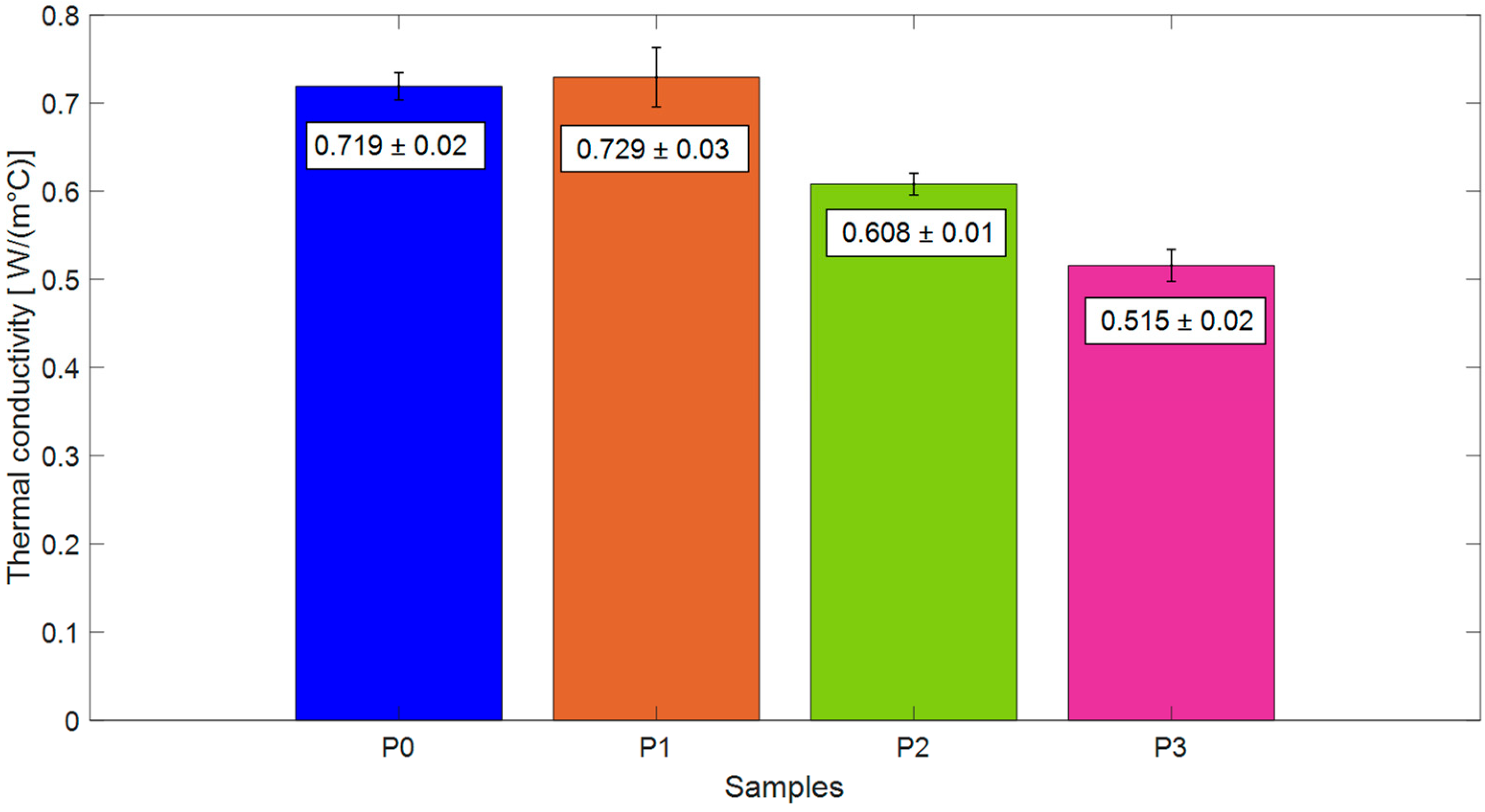 Ceramics 08 00096 g004